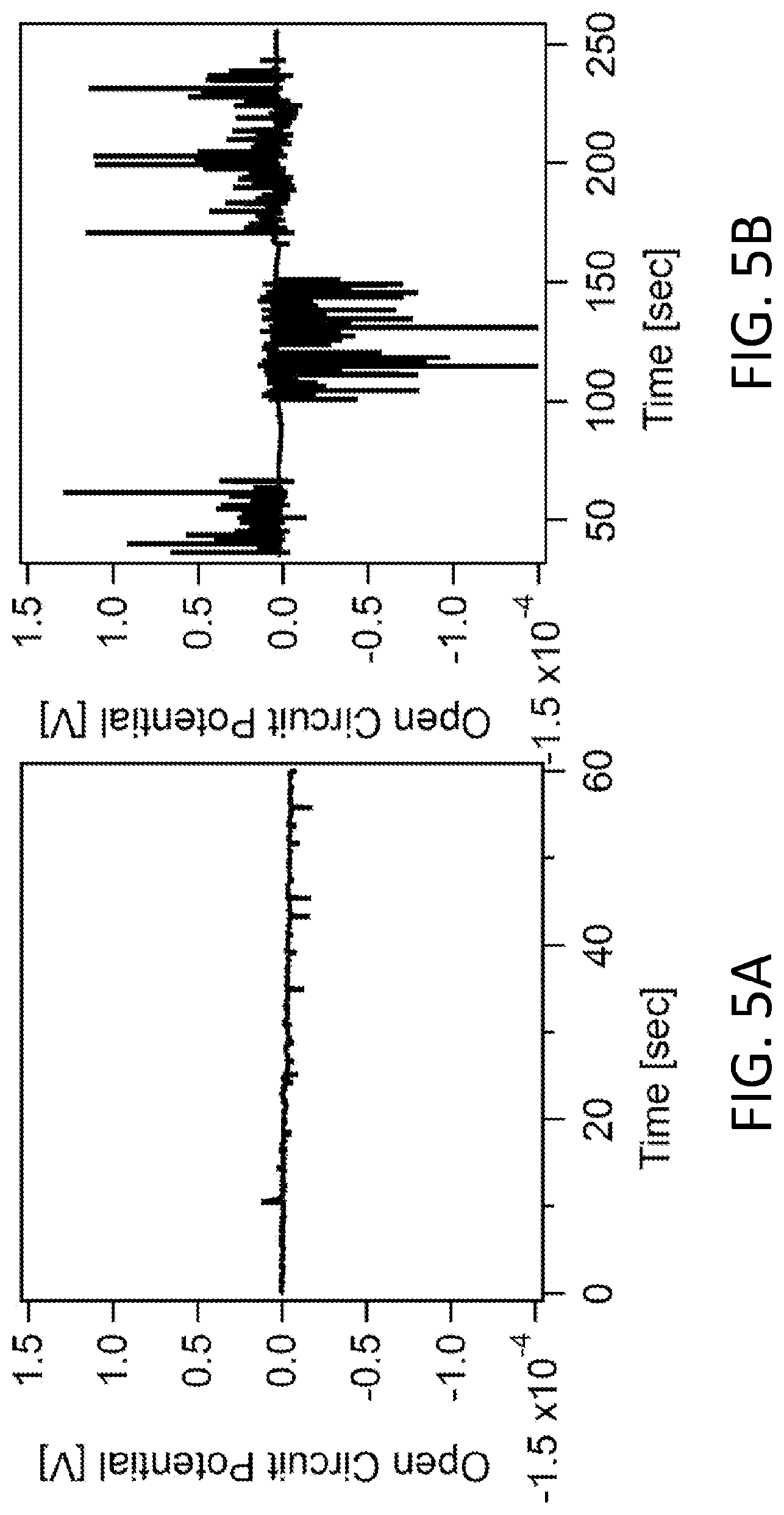 Patent US12097015 Figure 6 – Liquid flow induced power generation using nanoscale metal layers