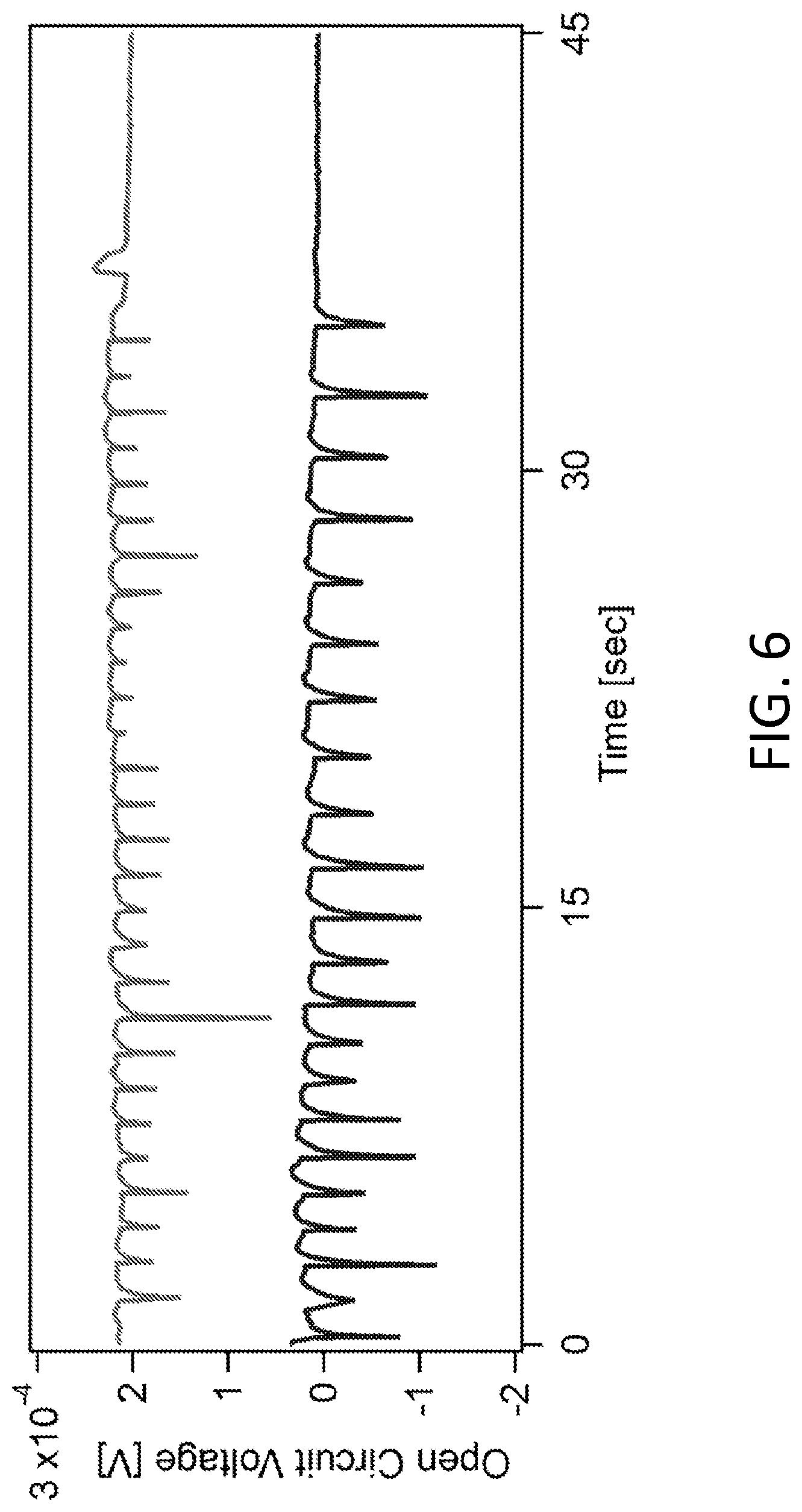 Patent US12097015 Figure 7 – Liquid flow induced power generation using nanoscale metal layers