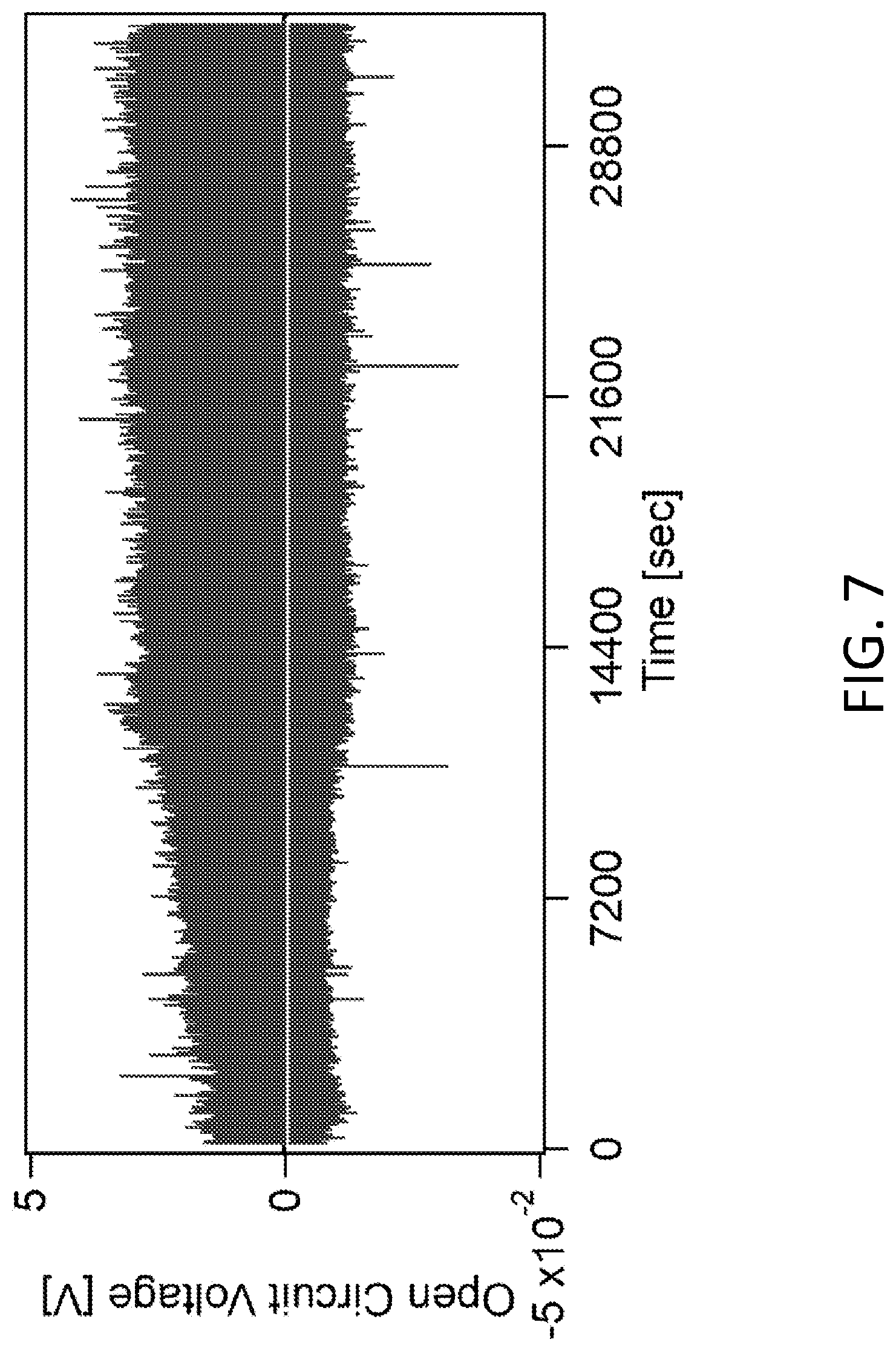 Patent US12097015 Figure 8 – Liquid flow induced power generation using nanoscale metal layers