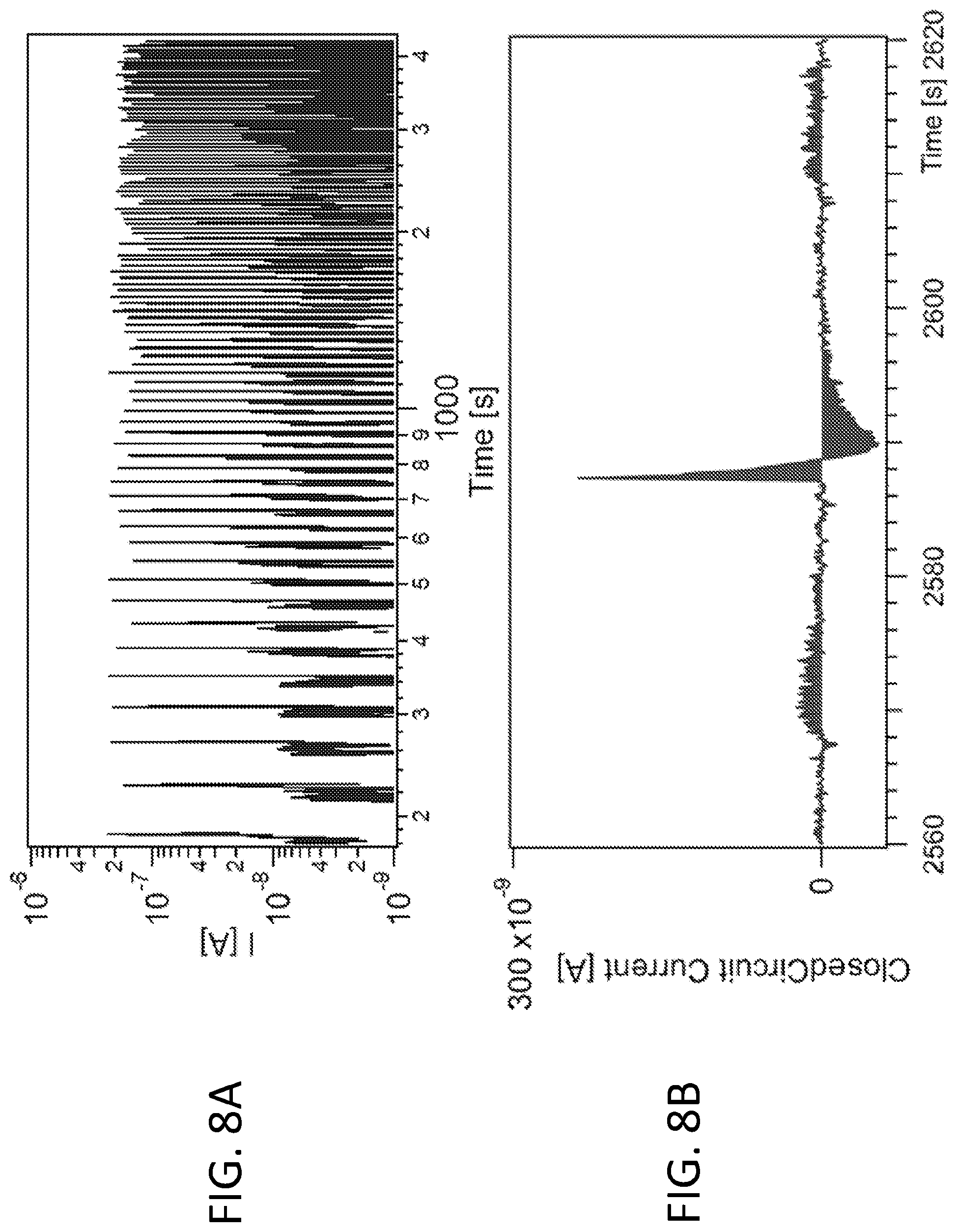 Patent US12097015 Figure 9 – Liquid flow induced power generation using nanoscale metal layers