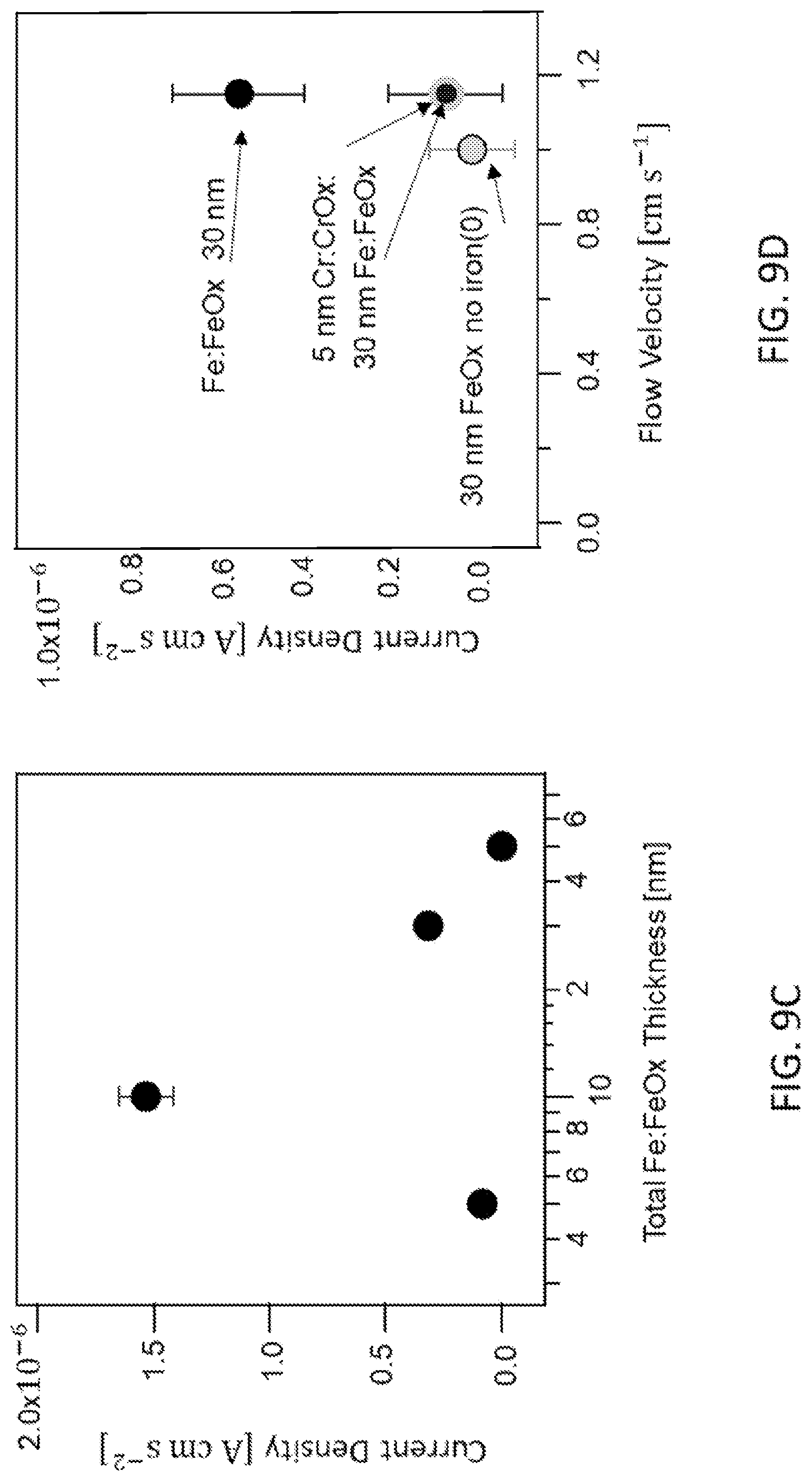Patent US12097015 Figure 11 – Liquid flow induced power generation using nanoscale metal layers