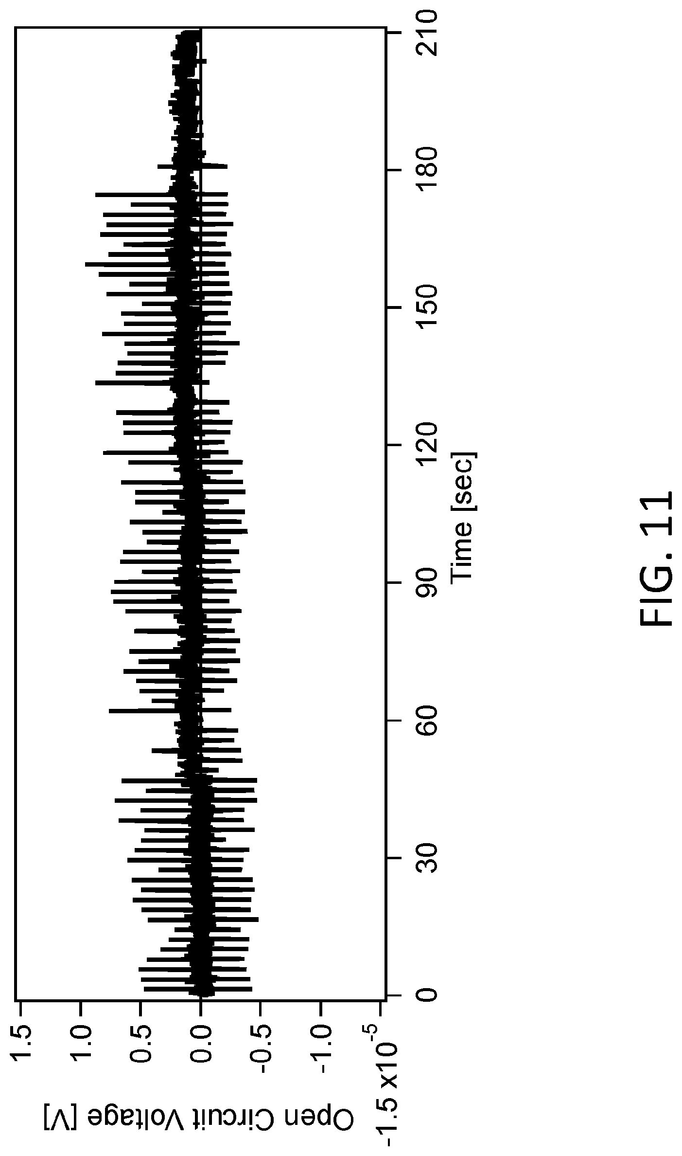 Patent US12097015 Figure 14 – Liquid flow induced power generation using nanoscale metal layers