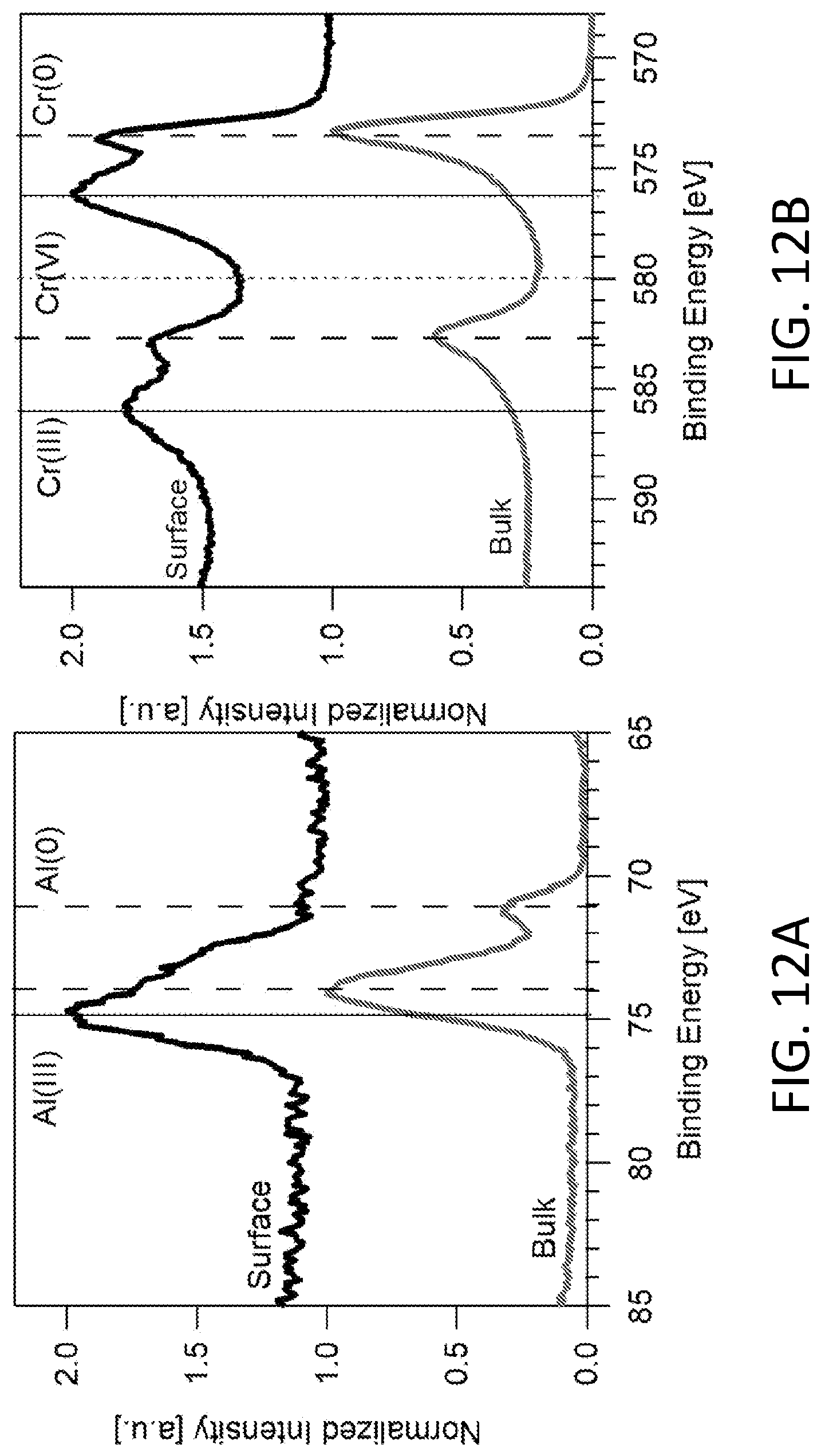 Patent US12097015 Figure 15 – Liquid flow induced power generation using nanoscale metal layers