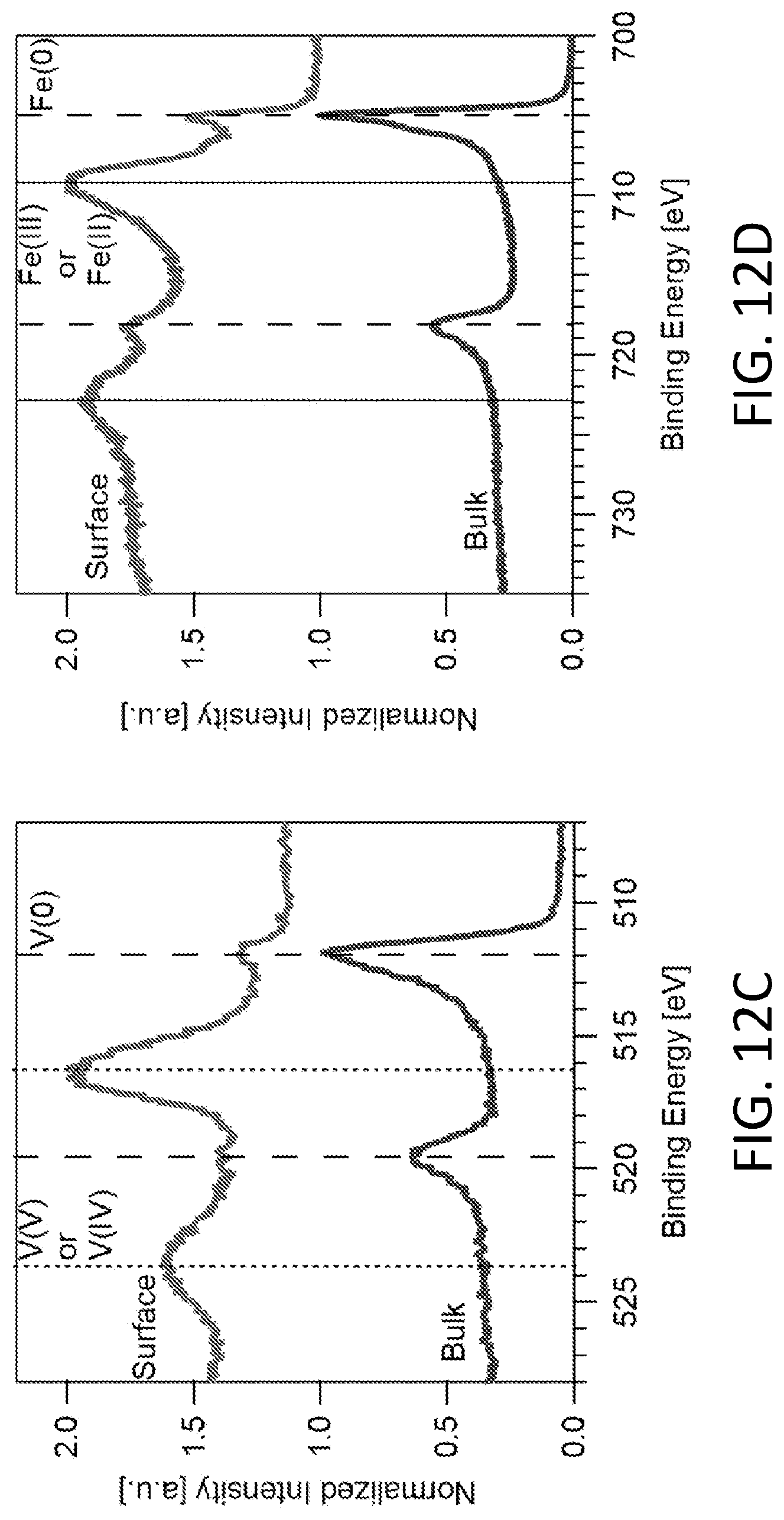 Patent US12097015 Figure 16 – Liquid flow induced power generation using nanoscale metal layers
