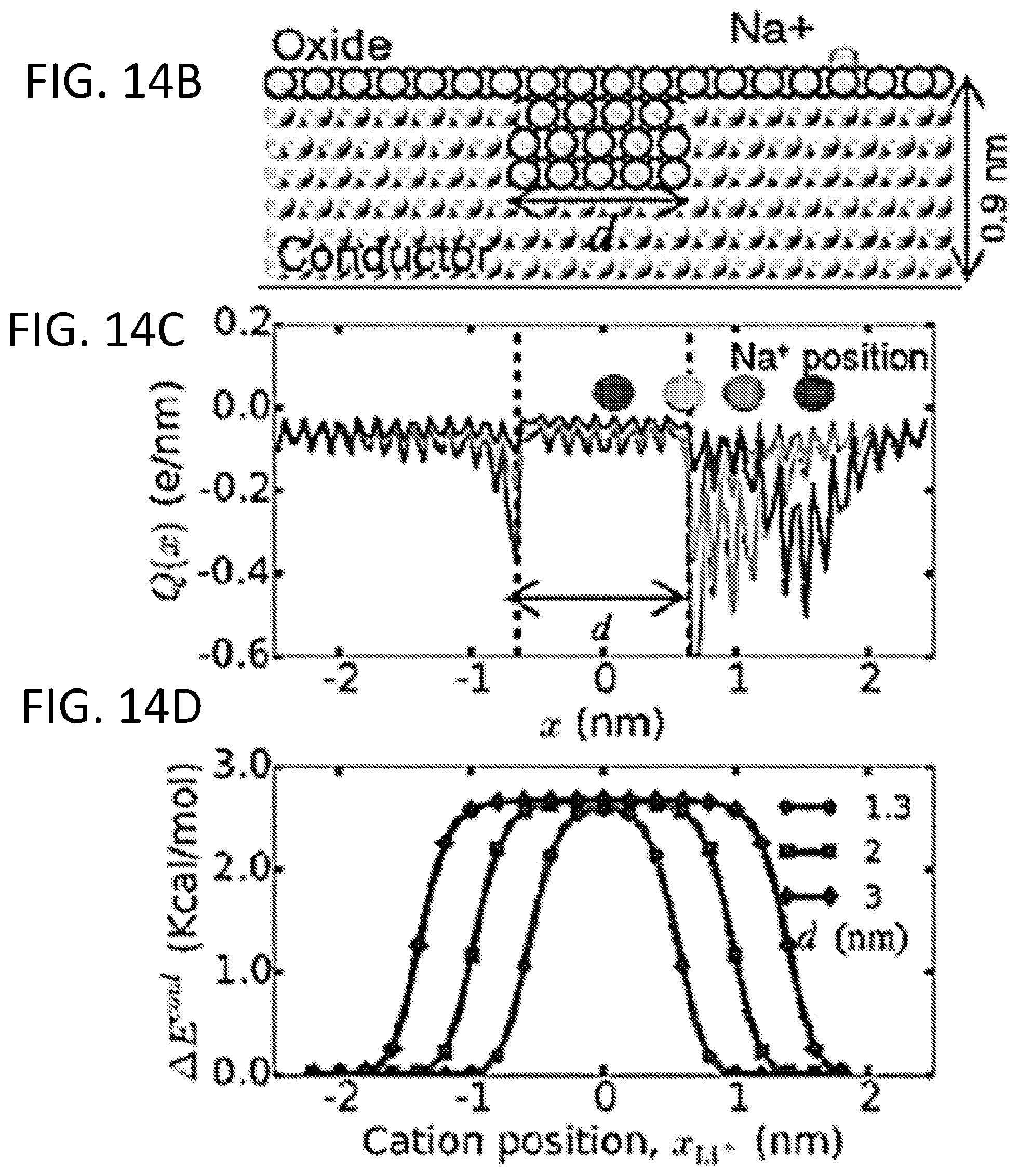 Patent US12097015 Figure 20 – Liquid flow induced power generation using nanoscale metal layers