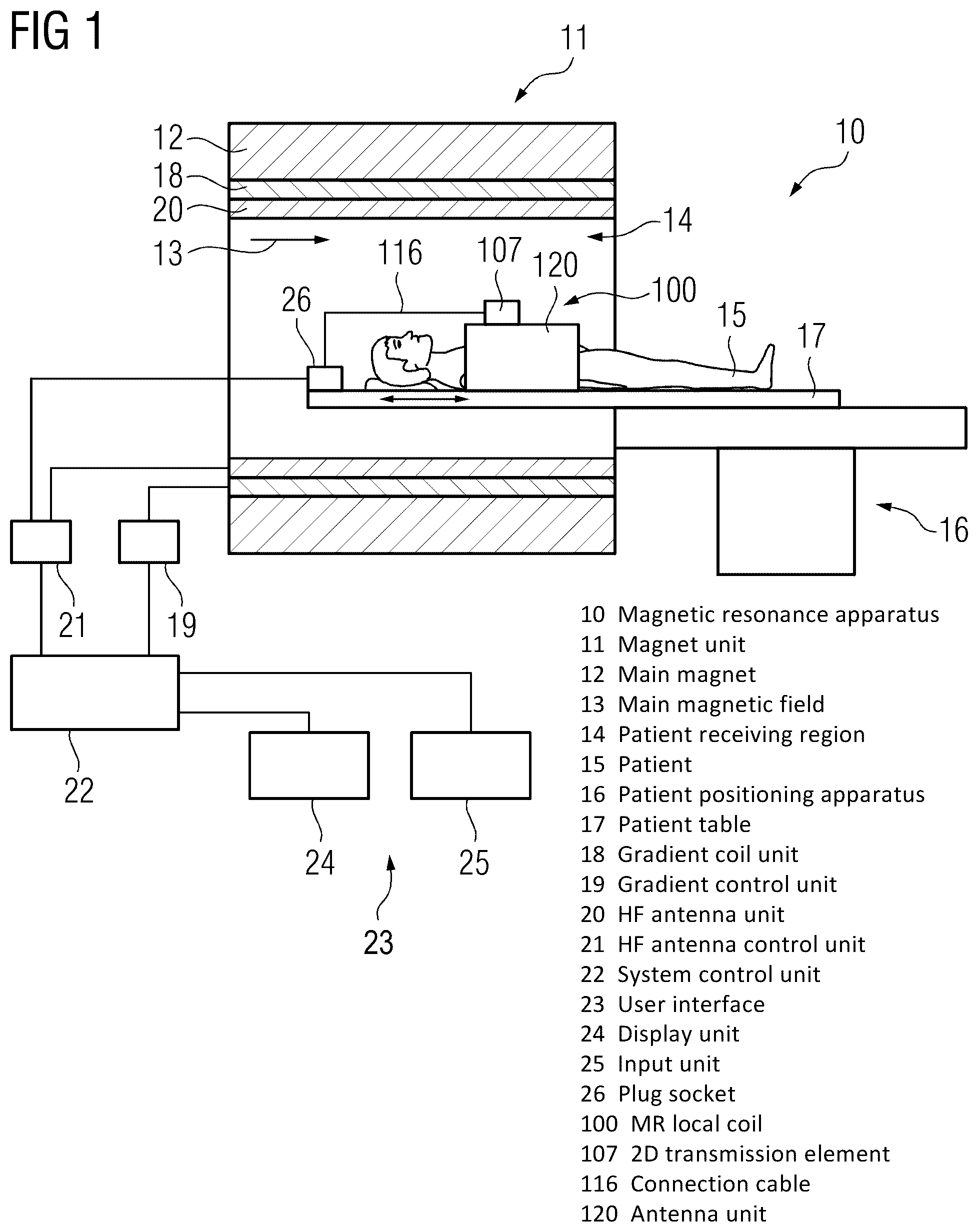 Patent US12097019 — Magnetic resonance local coil having rotatable connection cable — Figure 1