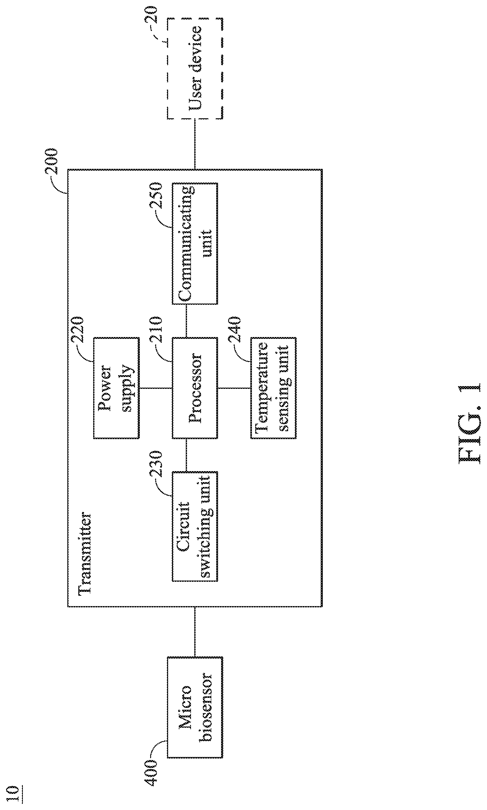 Patent US12097025 Figure 1 – Micro biosensor and measuring method thereof