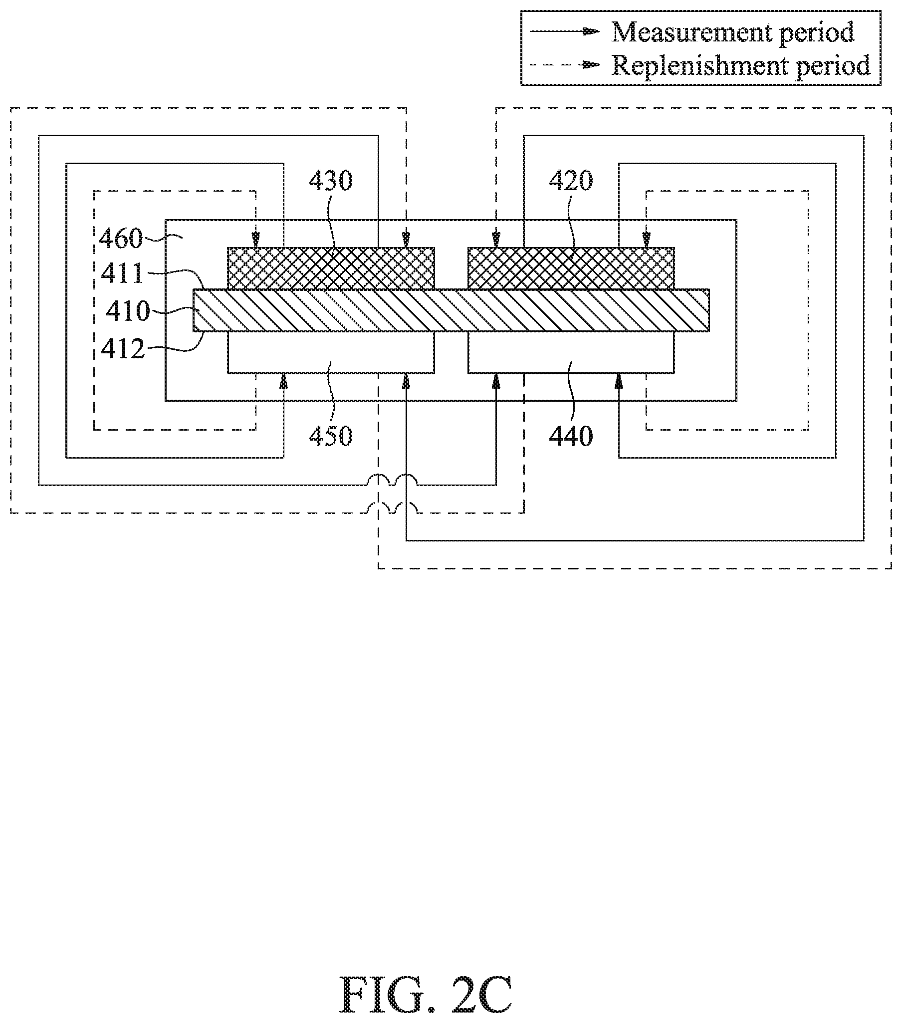 Patent US12097025 Figure 4 – Micro biosensor and measuring method thereof