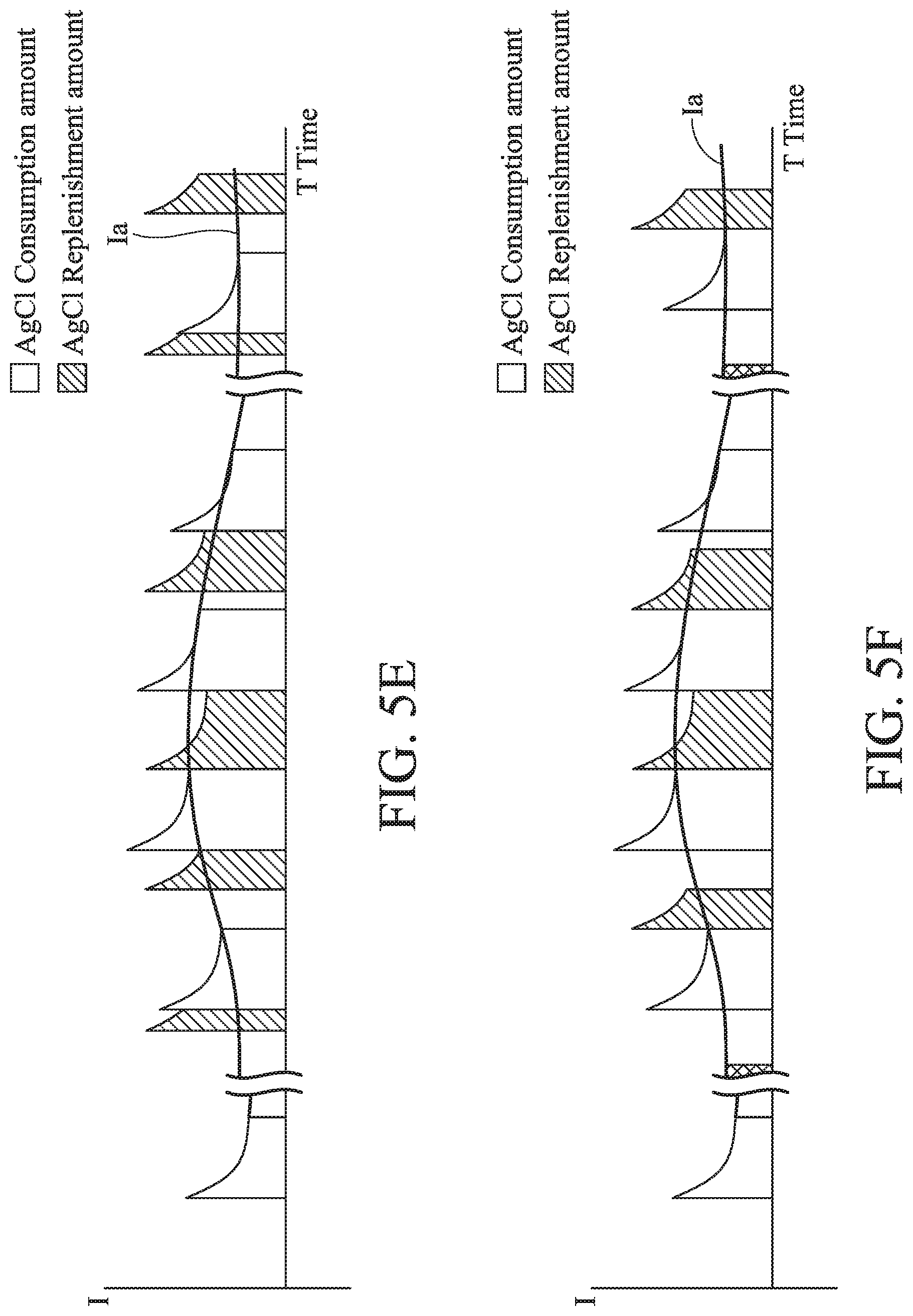 Patent US12097025 Figure 10 – Micro biosensor and measuring method thereof