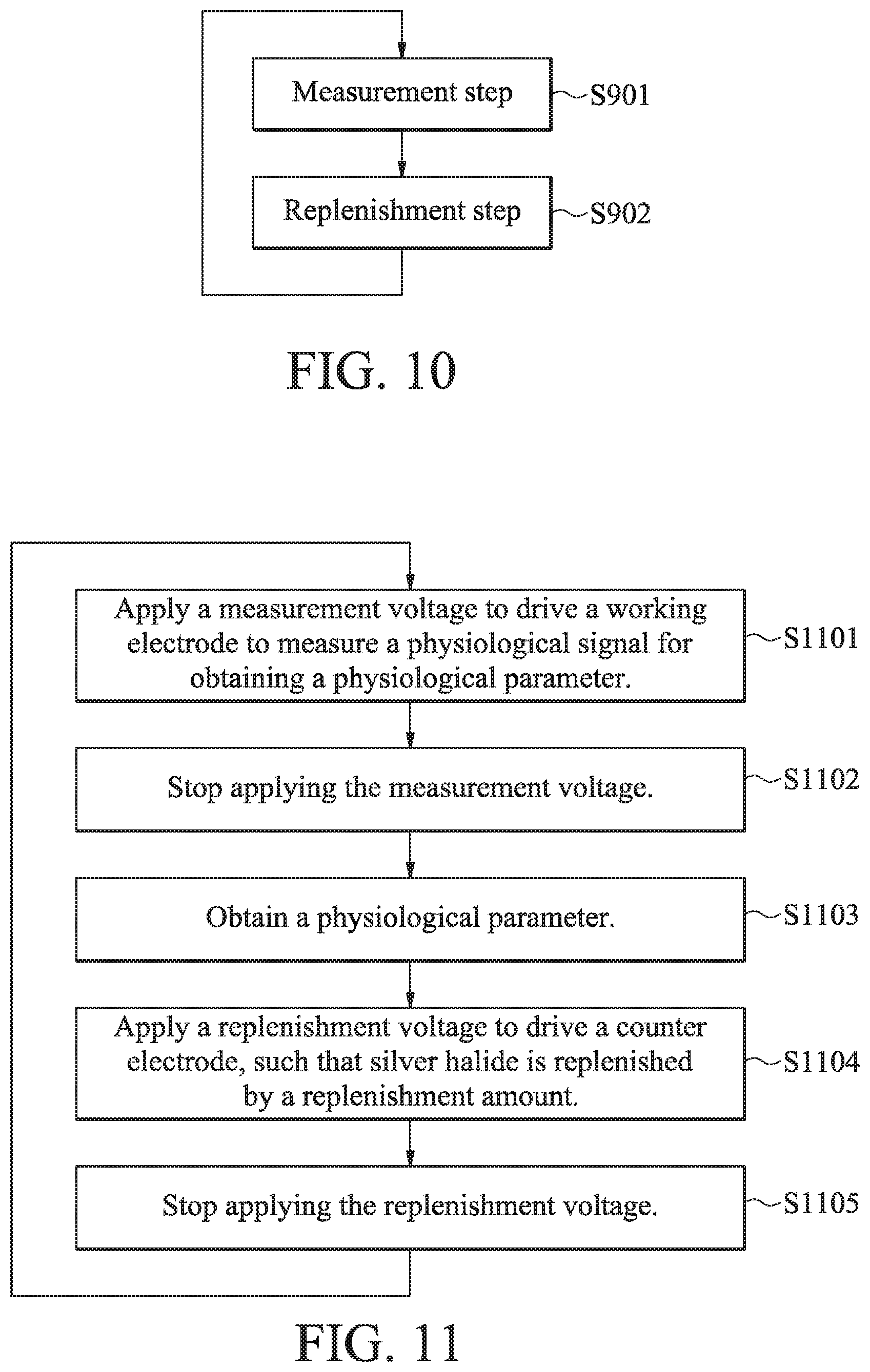 Patent US12097025 Figure 16 – Micro biosensor and measuring method thereof