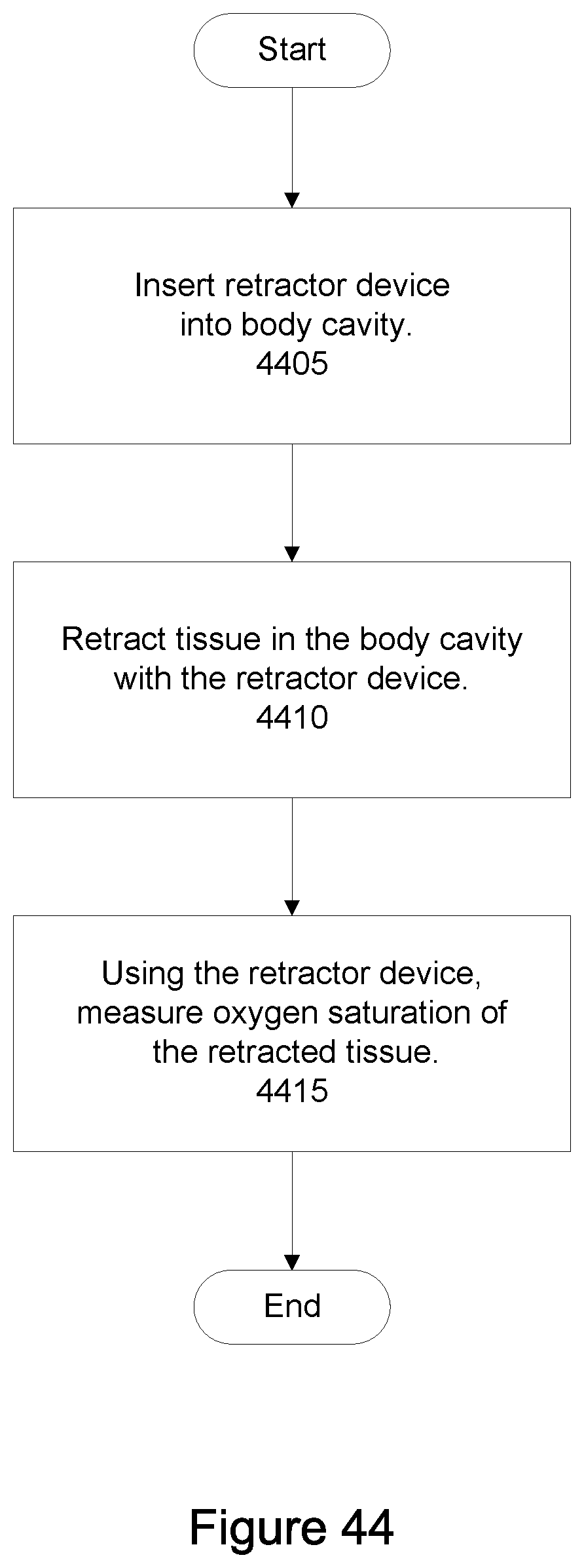 Patent US12097026 Figure 19 – Tissue retractor oximeter
