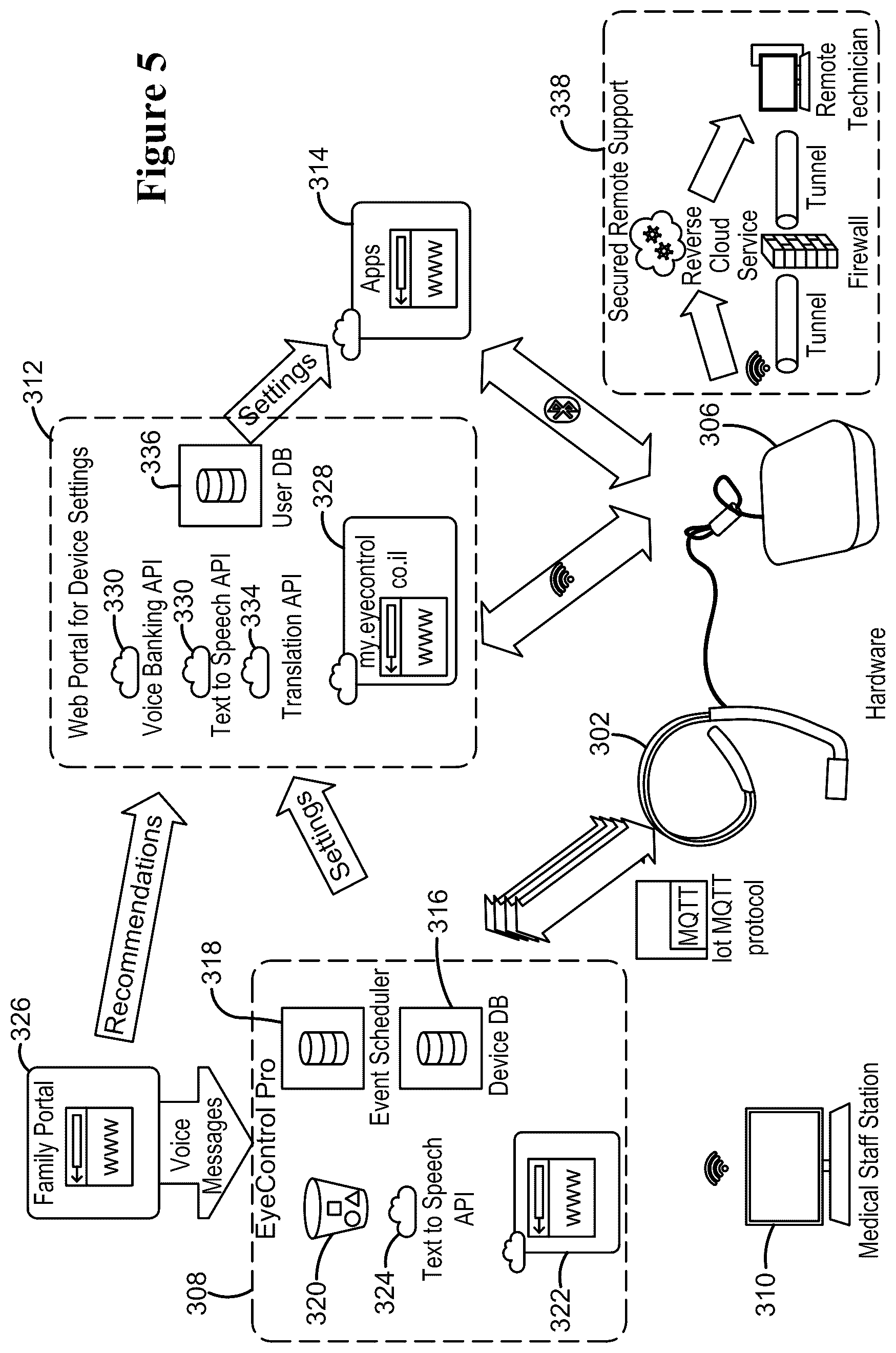 Patent US12097030 Figure 3 – System and method for patient monitoring