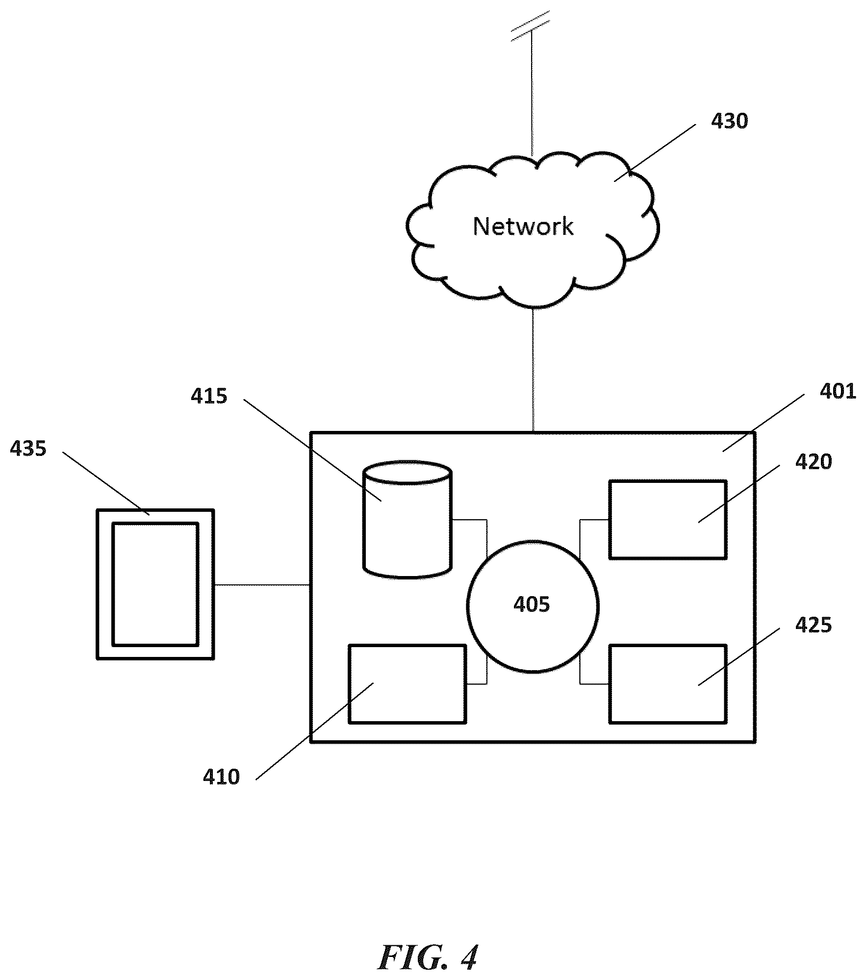 Patent US12097032 Figure 4 – Machine differentiation of abnormalities in bioelectromagnetic fields