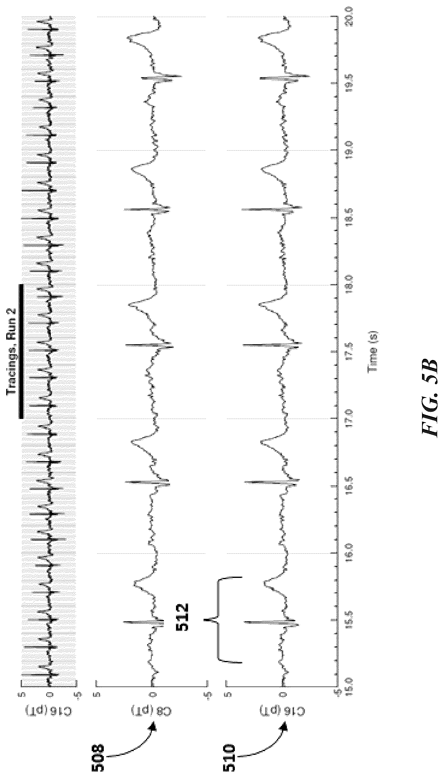 Patent US12097032 Figure 6 – Machine differentiation of abnormalities in bioelectromagnetic fields