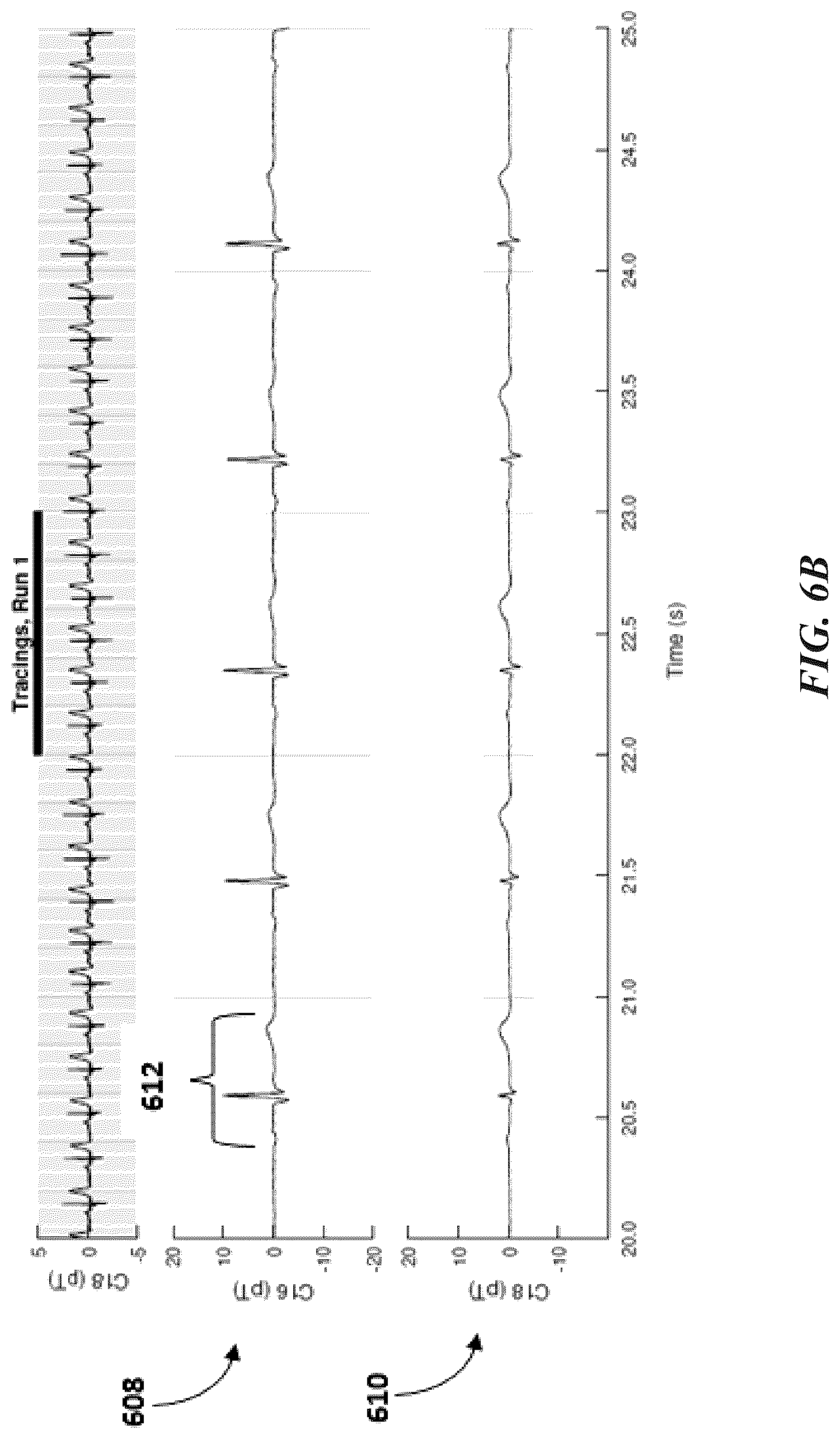 Patent US12097032 Figure 8 – Machine differentiation of abnormalities in bioelectromagnetic fields