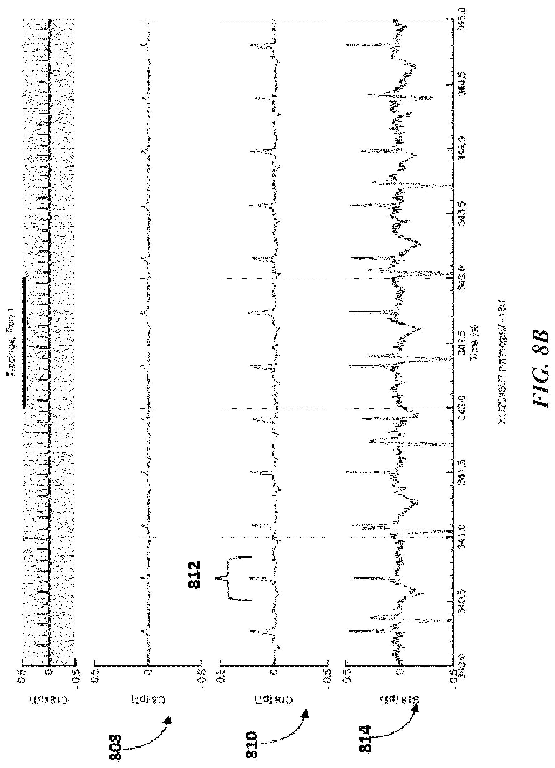Patent US12097032 Figure 12 – Machine differentiation of abnormalities in bioelectromagnetic fields