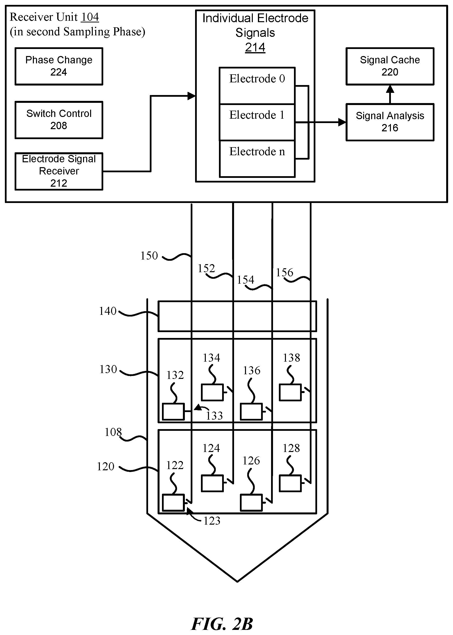 Patent US12097033 Figure 3 – Methods and systems for electrode pooling