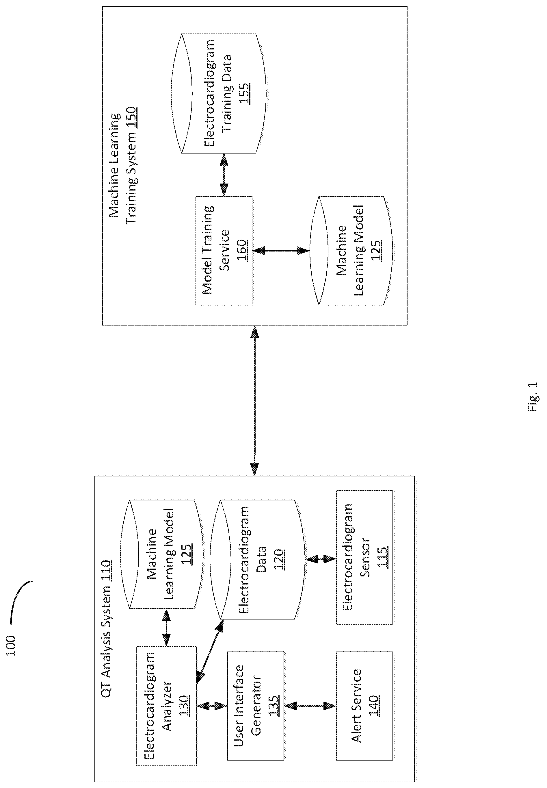 Patent US12097035 Figure 1 – Systems and methods of QT interval analysis