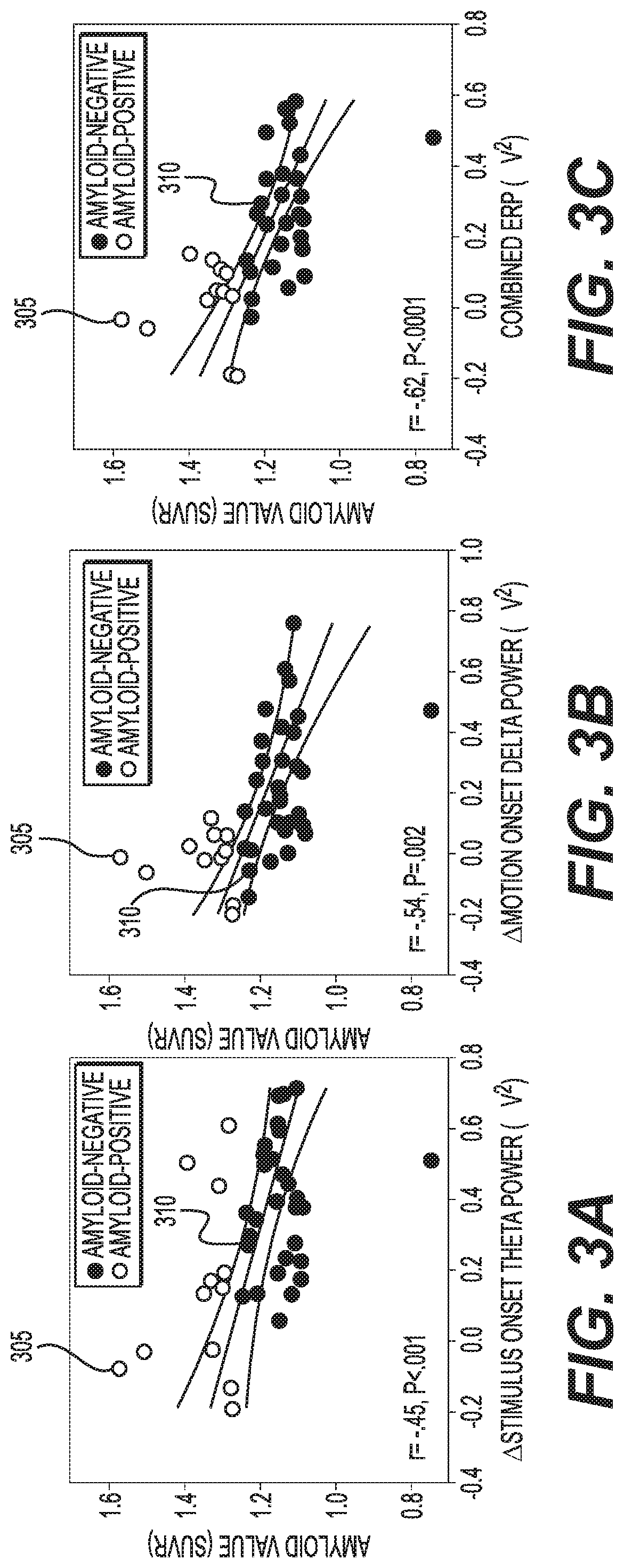 Patent US12097037 Figure 3 – System, method and computer-accessible medium for determining possibility/likelihood of mental disorder