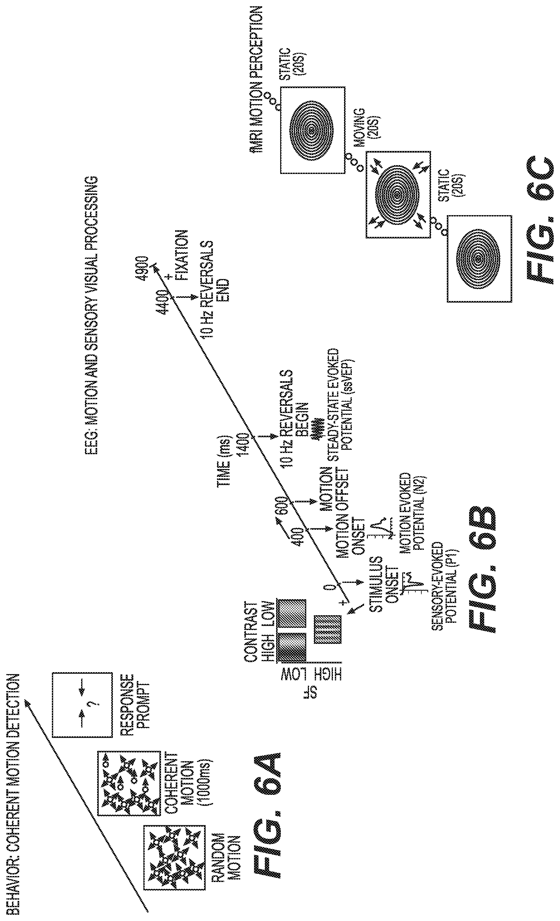 Patent US12097037 Figure 6 – System, method and computer-accessible medium for determining possibility/likelihood of mental disorder
