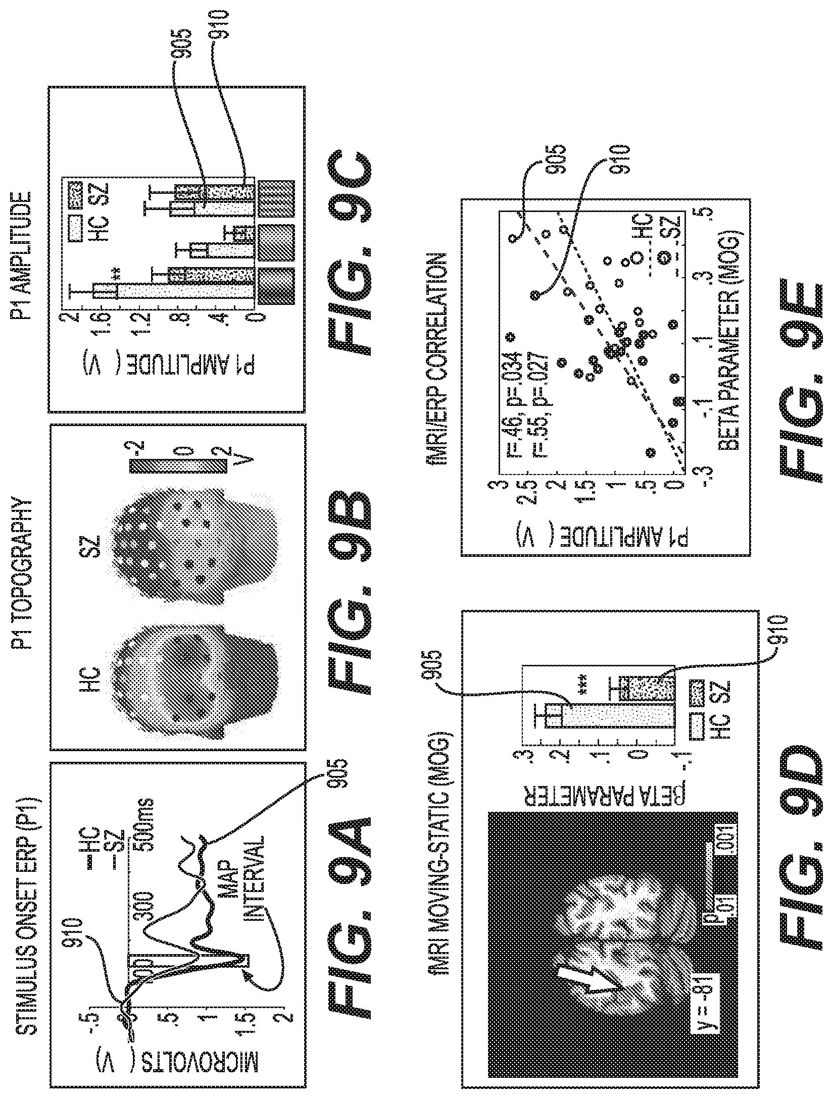Patent US12097037 Figure 9 – System, method and computer-accessible medium for determining possibility/likelihood of mental disorder