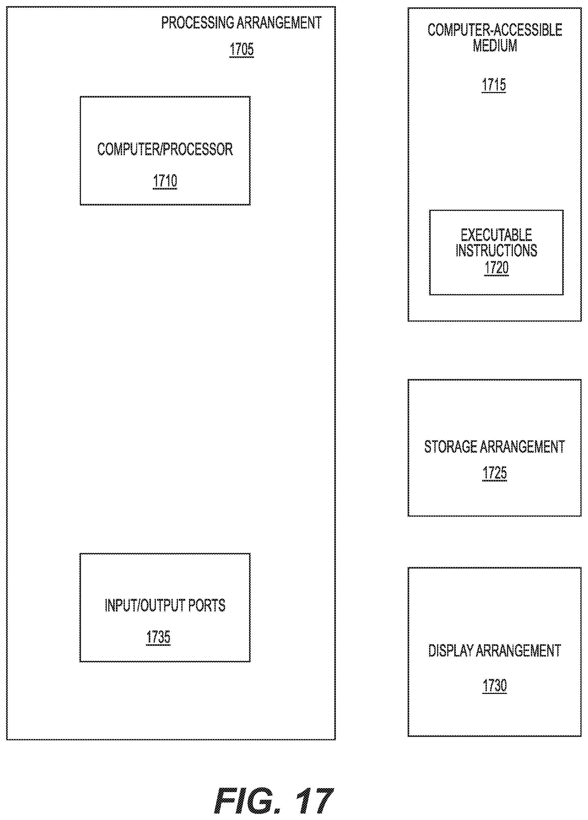 Patent US12097037 Figure 17 – System, method and computer-accessible medium for determining possibility/likelihood of mental disorder