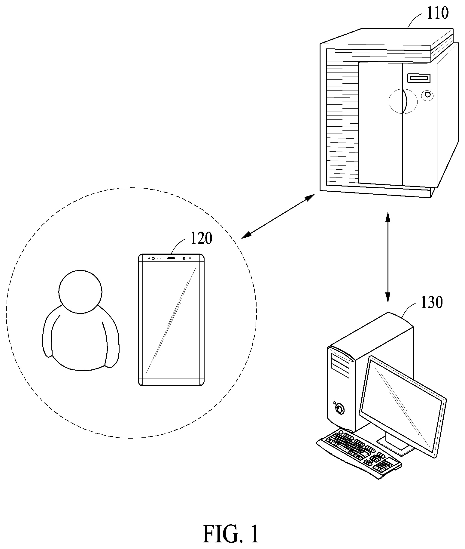 Patent US12097038 Figure 1 – Method and apparatus for determining degree of dementia of user