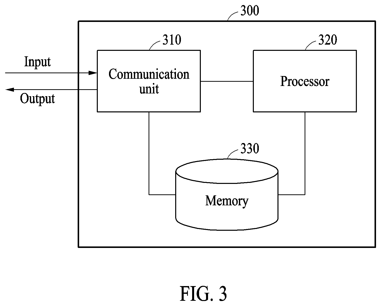 Patent US12097038 Figure 3 – Method and apparatus for determining degree of dementia of user