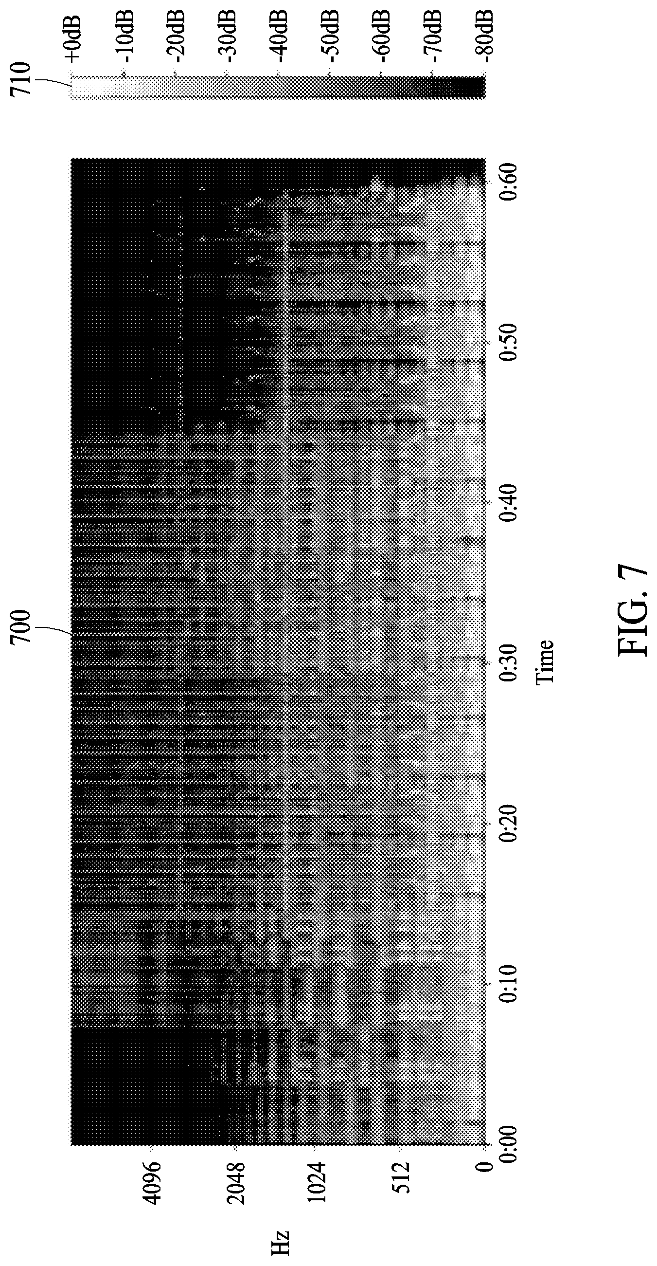 Patent US12097038 Figure 6 – Method and apparatus for determining degree of dementia of user