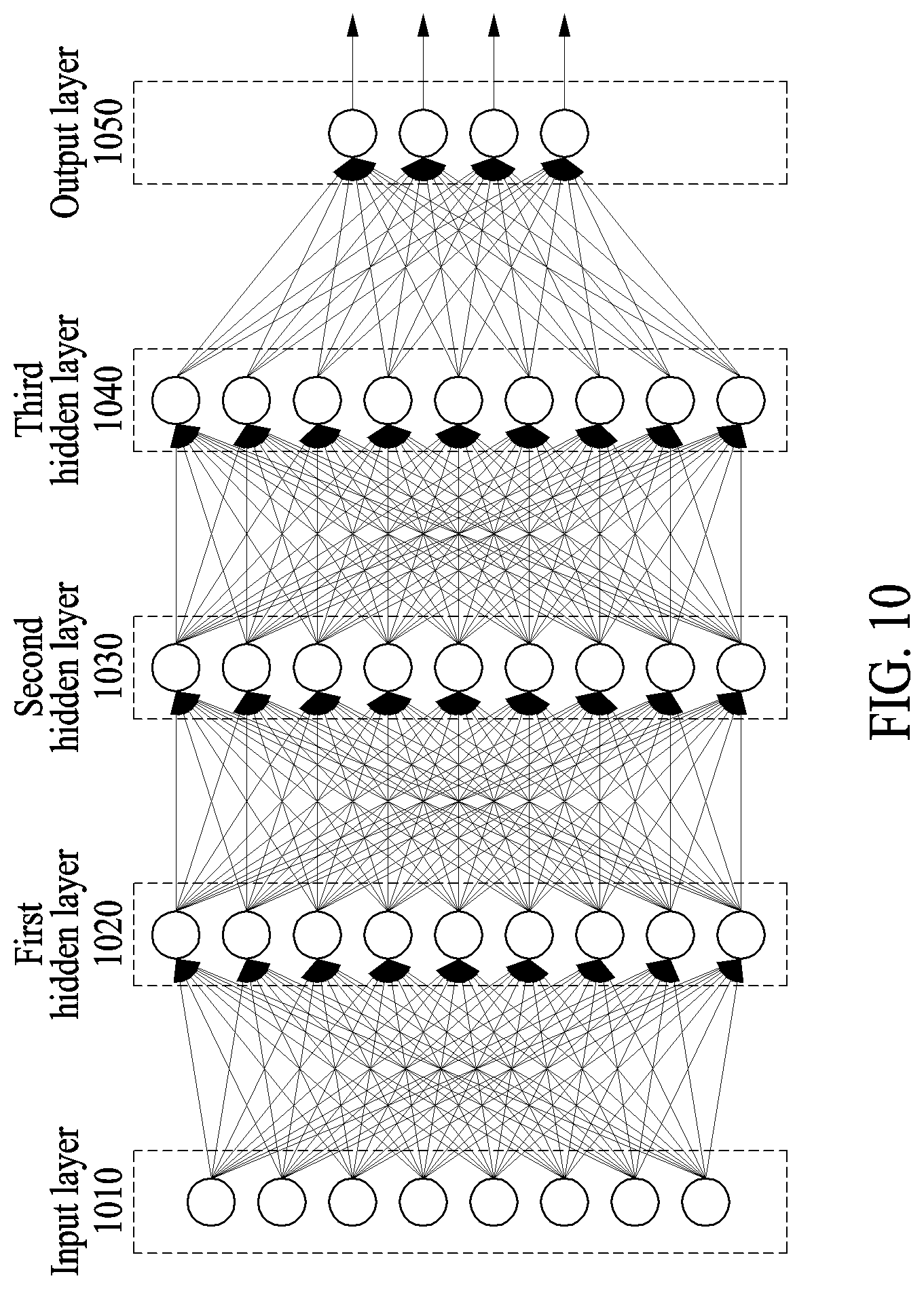 Patent US12097038 Figure 9 – Method and apparatus for determining degree of dementia of user