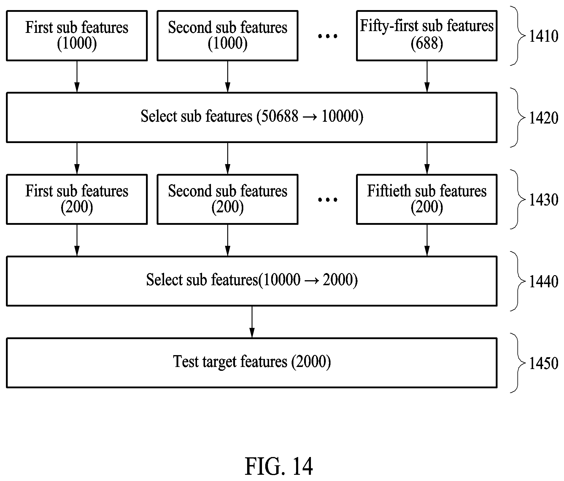 Patent US12097038 Figure 13 – Method and apparatus for determining degree of dementia of user