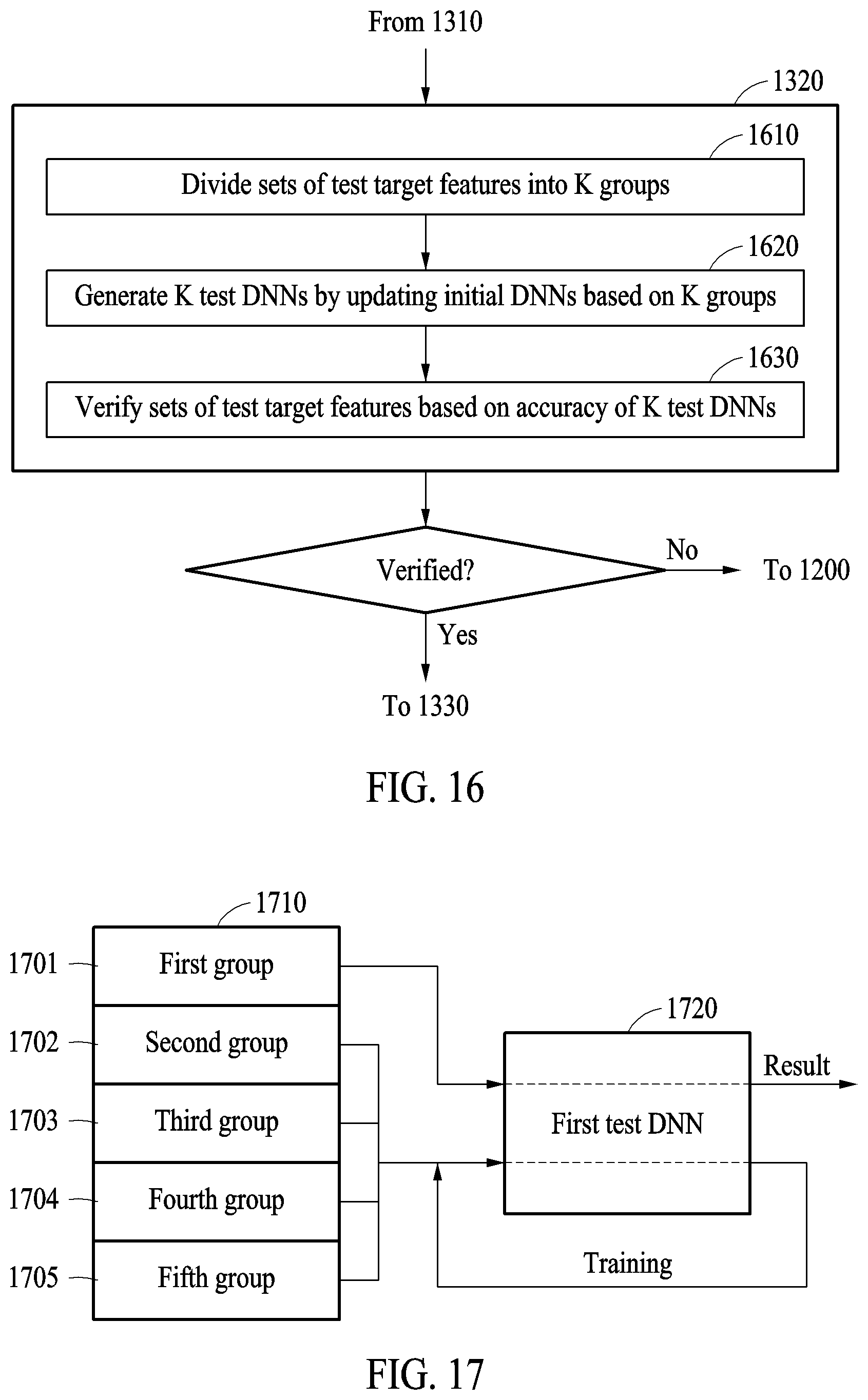 Patent US12097038 Figure 15 – Method and apparatus for determining degree of dementia of user
