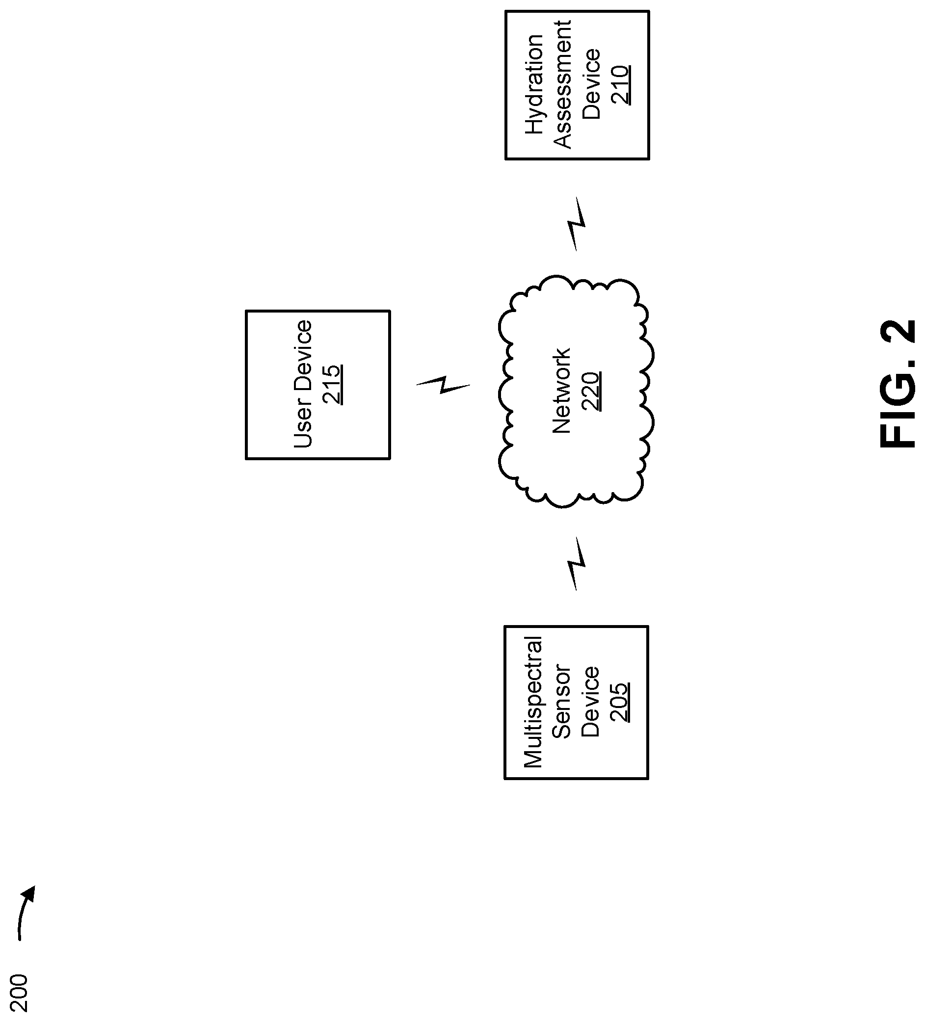 Patent US12097039 Figure 2 – Hydration assessment using a sensor