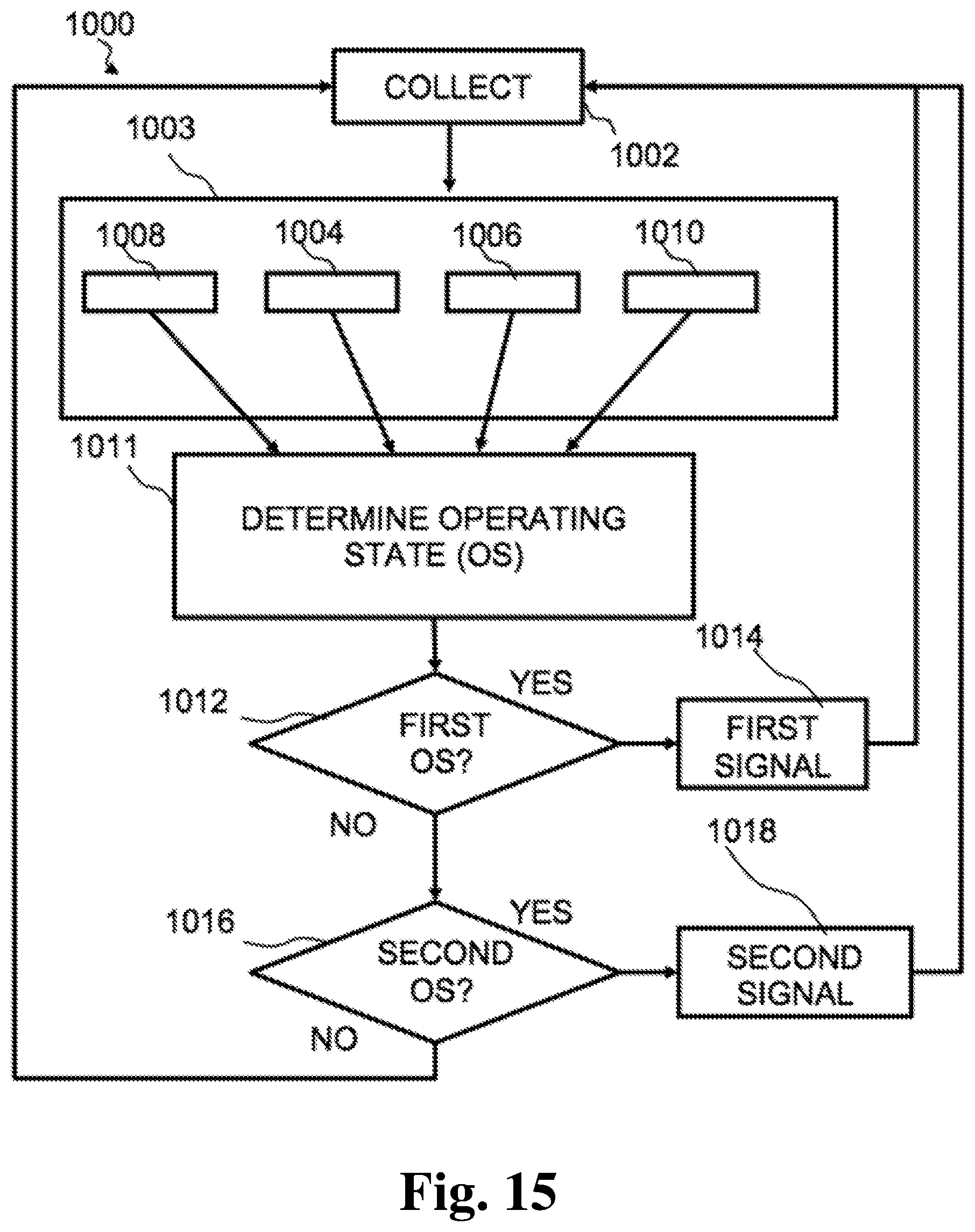 Patent US12097040 Figure 10 – Wound dressing system and method with data collection based on environmental factor of geographic location