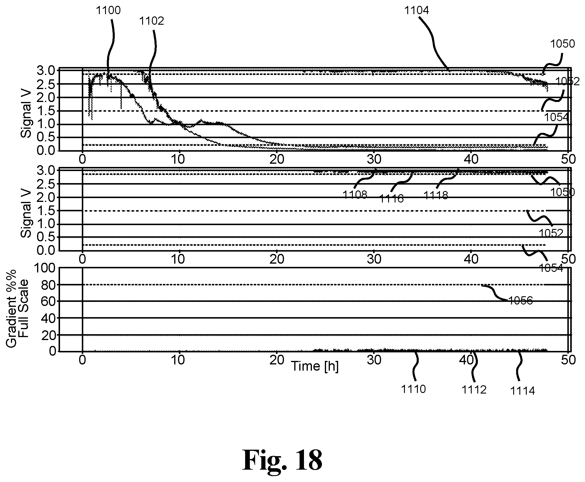 Patent US12097040 Figure 13 – Wound dressing system and method with data collection based on environmental factor of geographic location