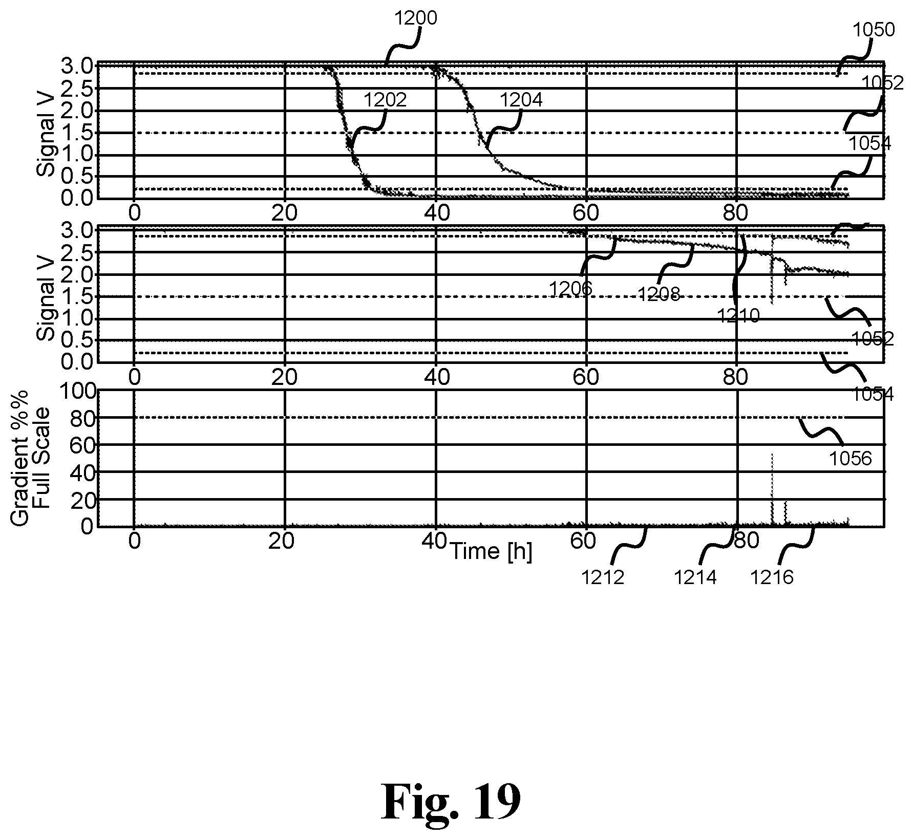 Patent US12097040 Figure 14 – Wound dressing system and method with data collection based on environmental factor of geographic location