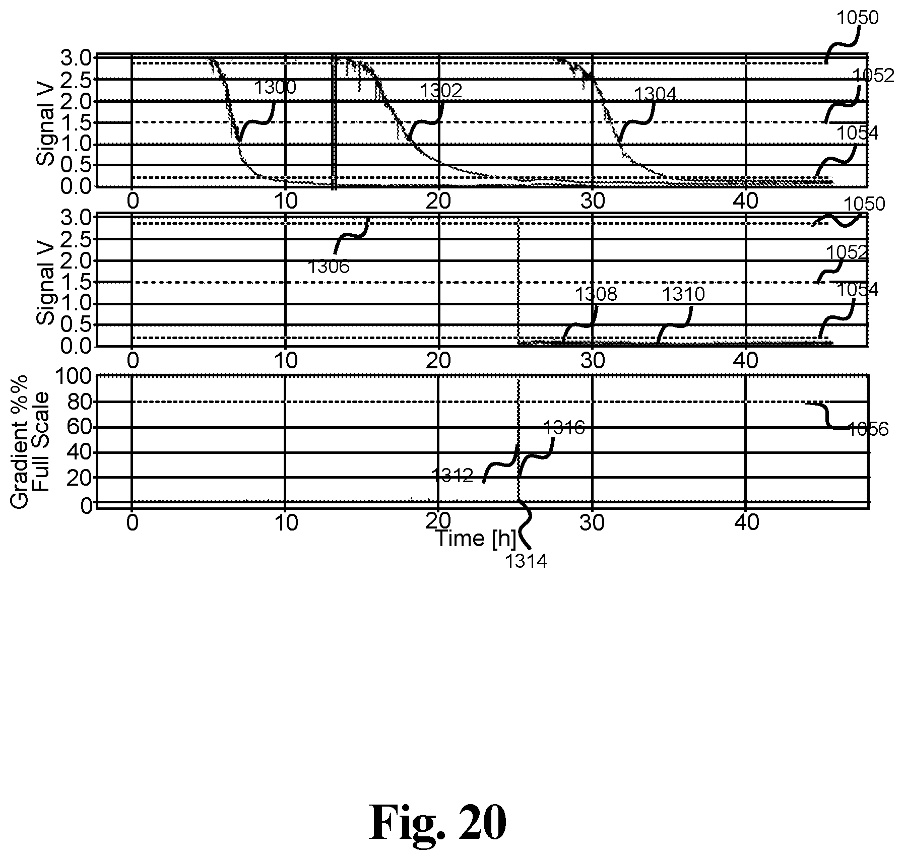 Patent US12097040 Figure 15 – Wound dressing system and method with data collection based on environmental factor of geographic location