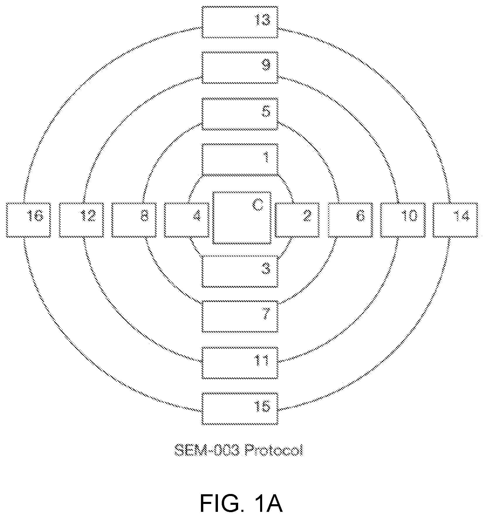 Patent US12097041 Figure 1 – Methods of treating deep and early-stage pressure induced tissue damage