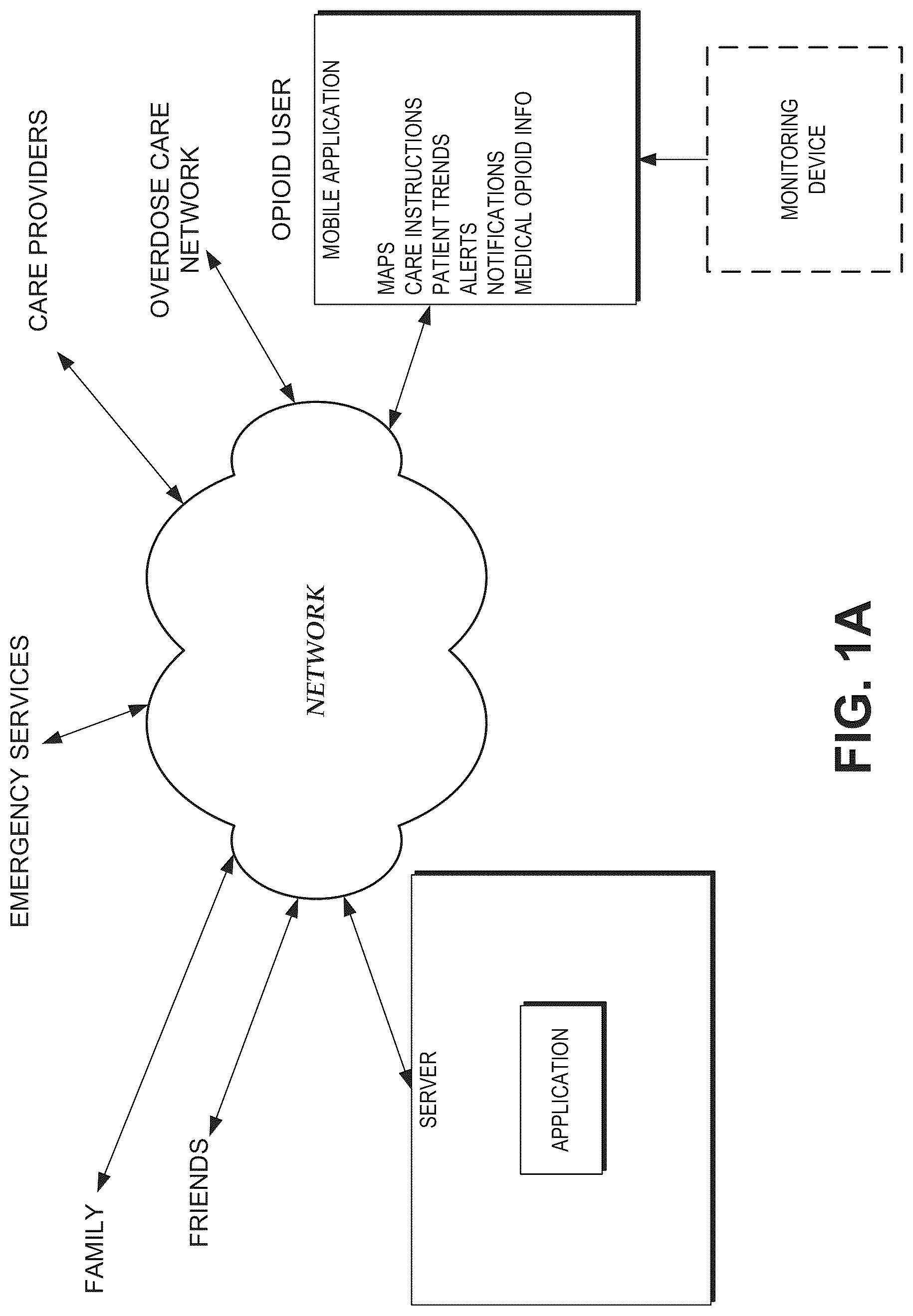 Patent US12097043 Figure 1 – Locating a locally stored medication