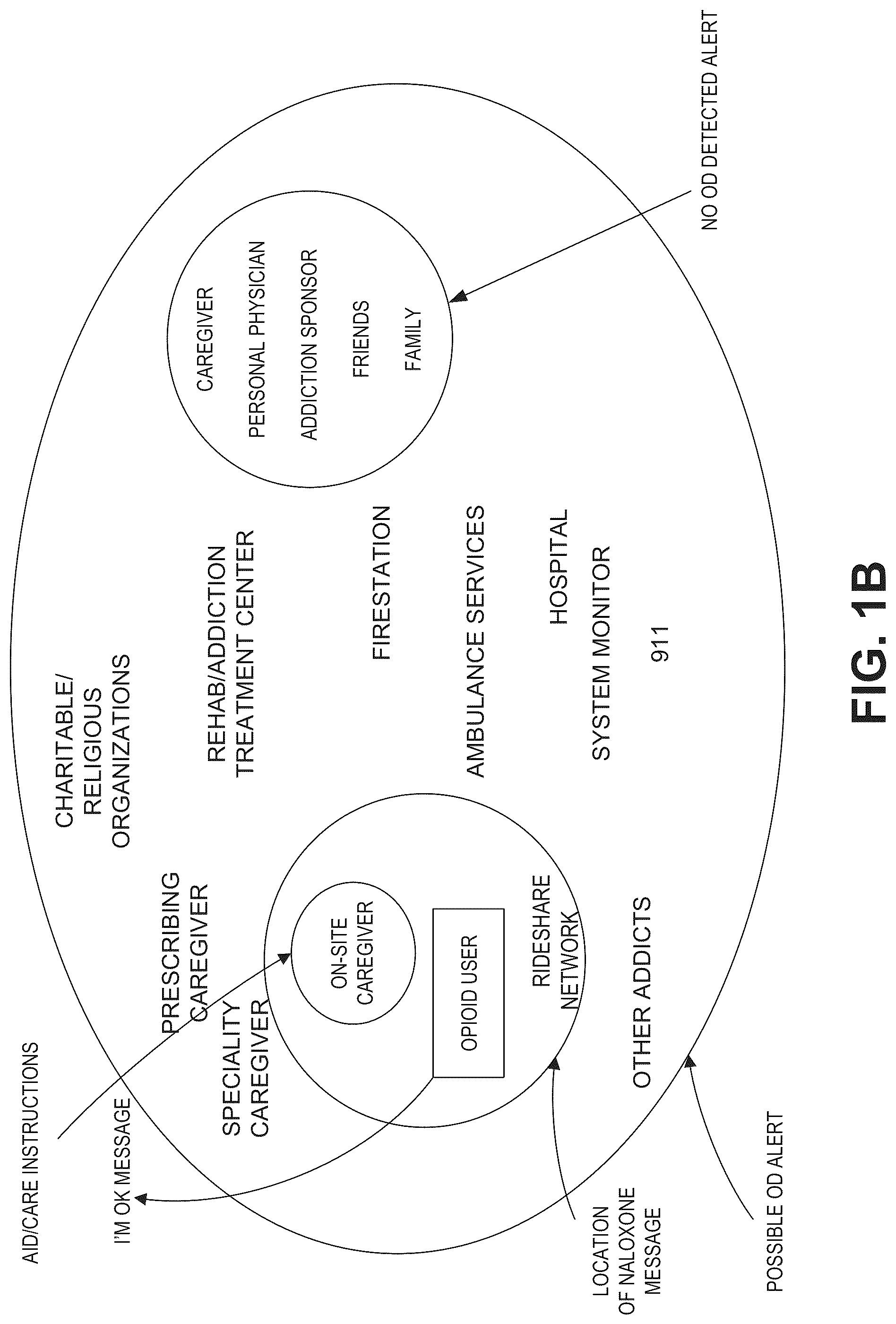 Patent US12097043 Figure 2 – Locating a locally stored medication