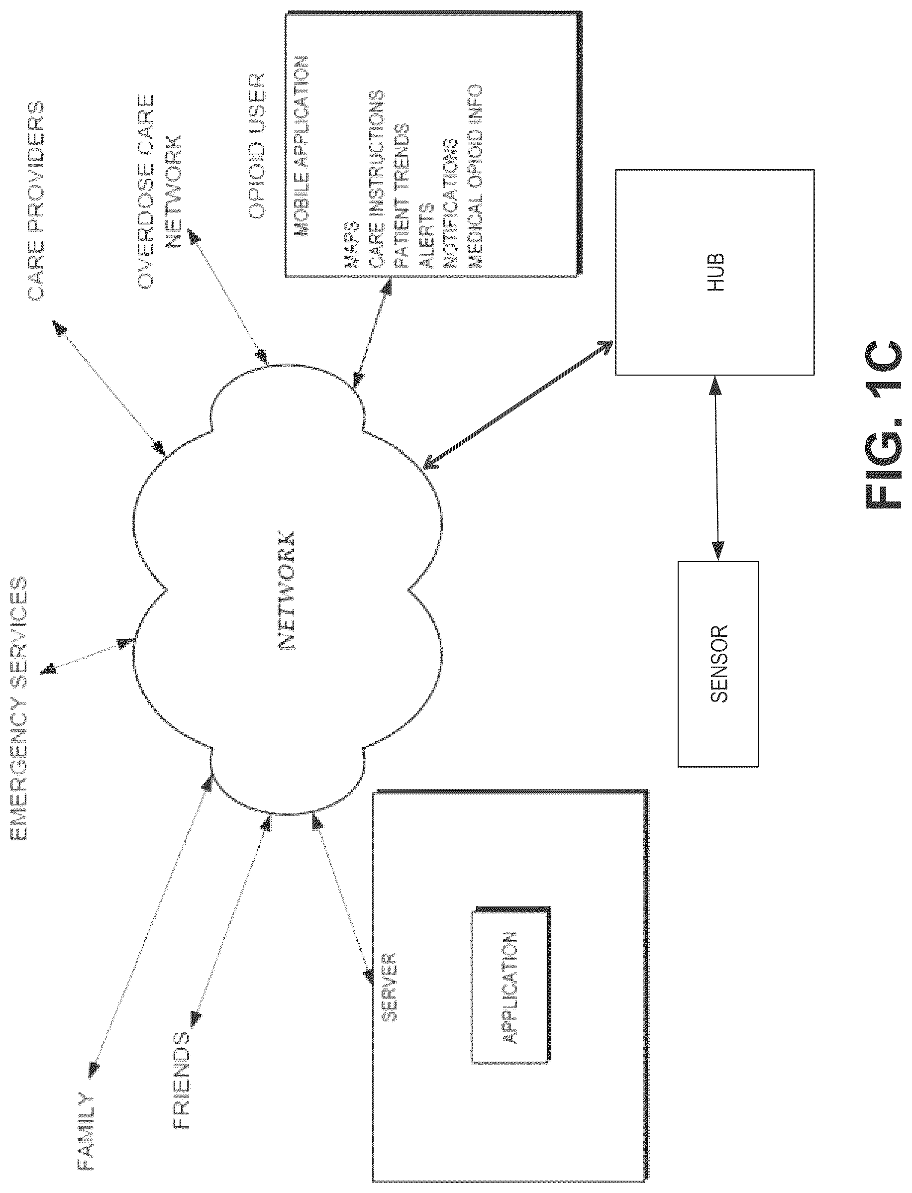 Patent US12097043 Figure 3 – Locating a locally stored medication