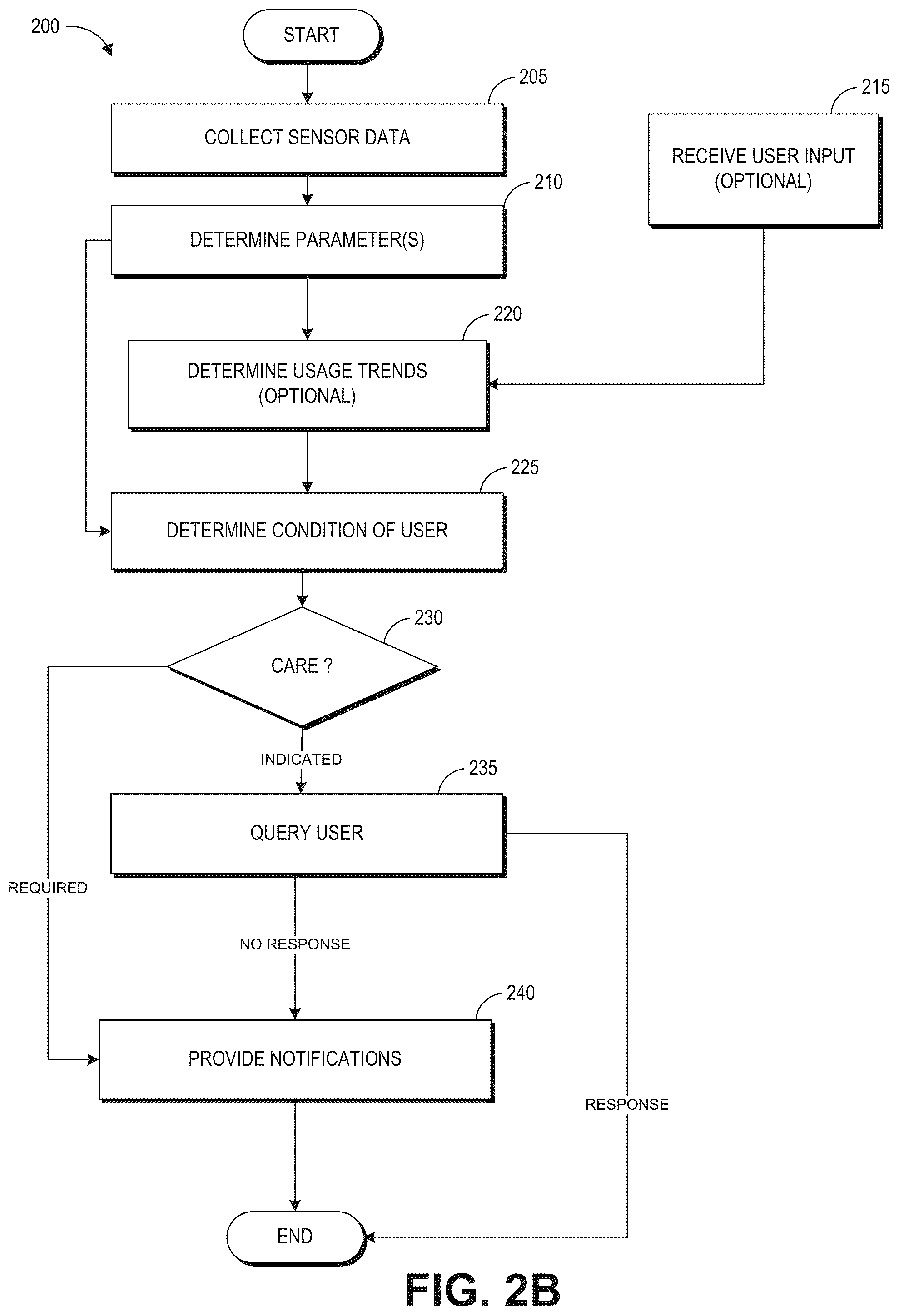 Patent US12097043 Figure 5 – Locating a locally stored medication