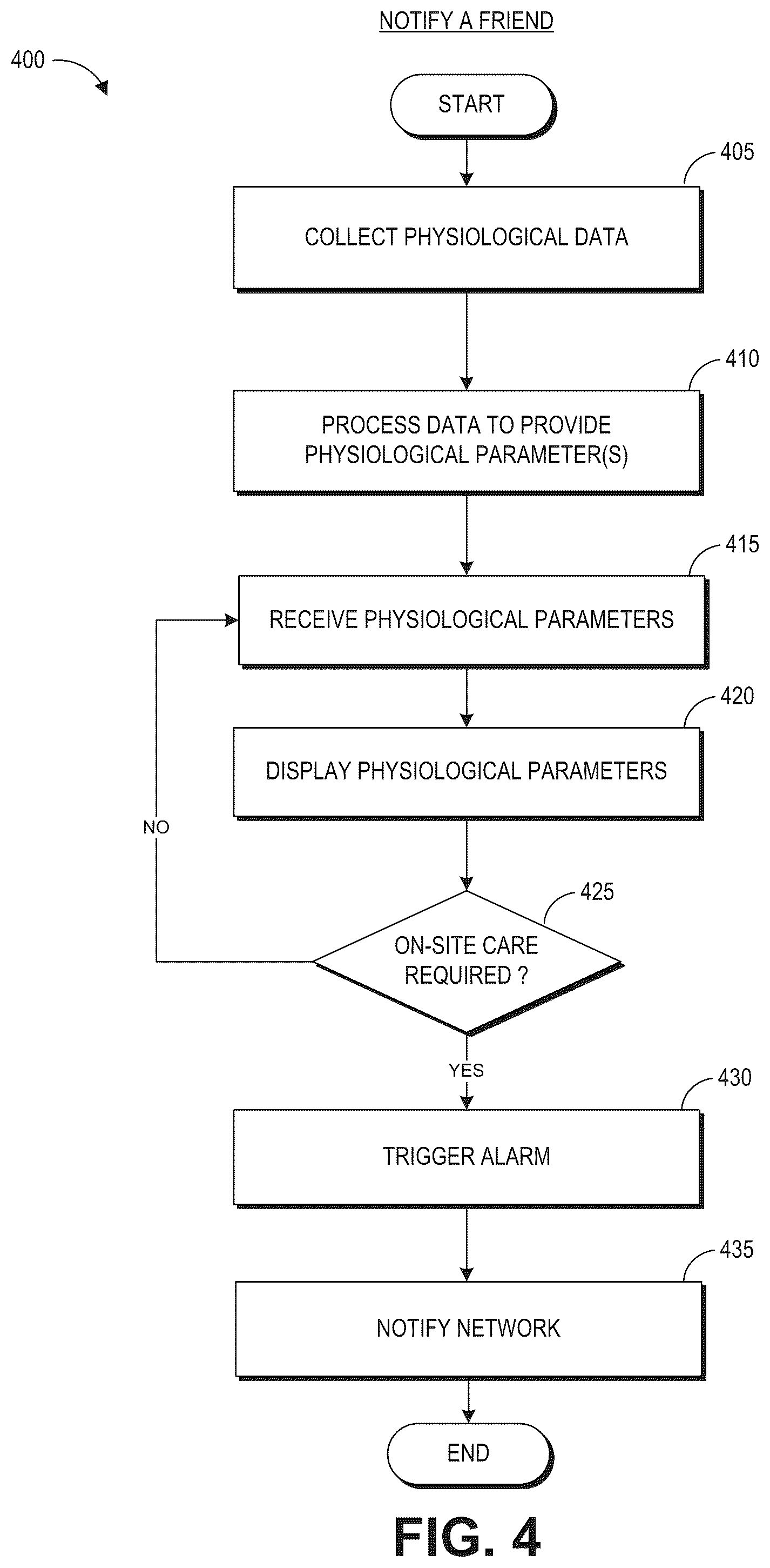 Patent US12097043 Figure 11 – Locating a locally stored medication