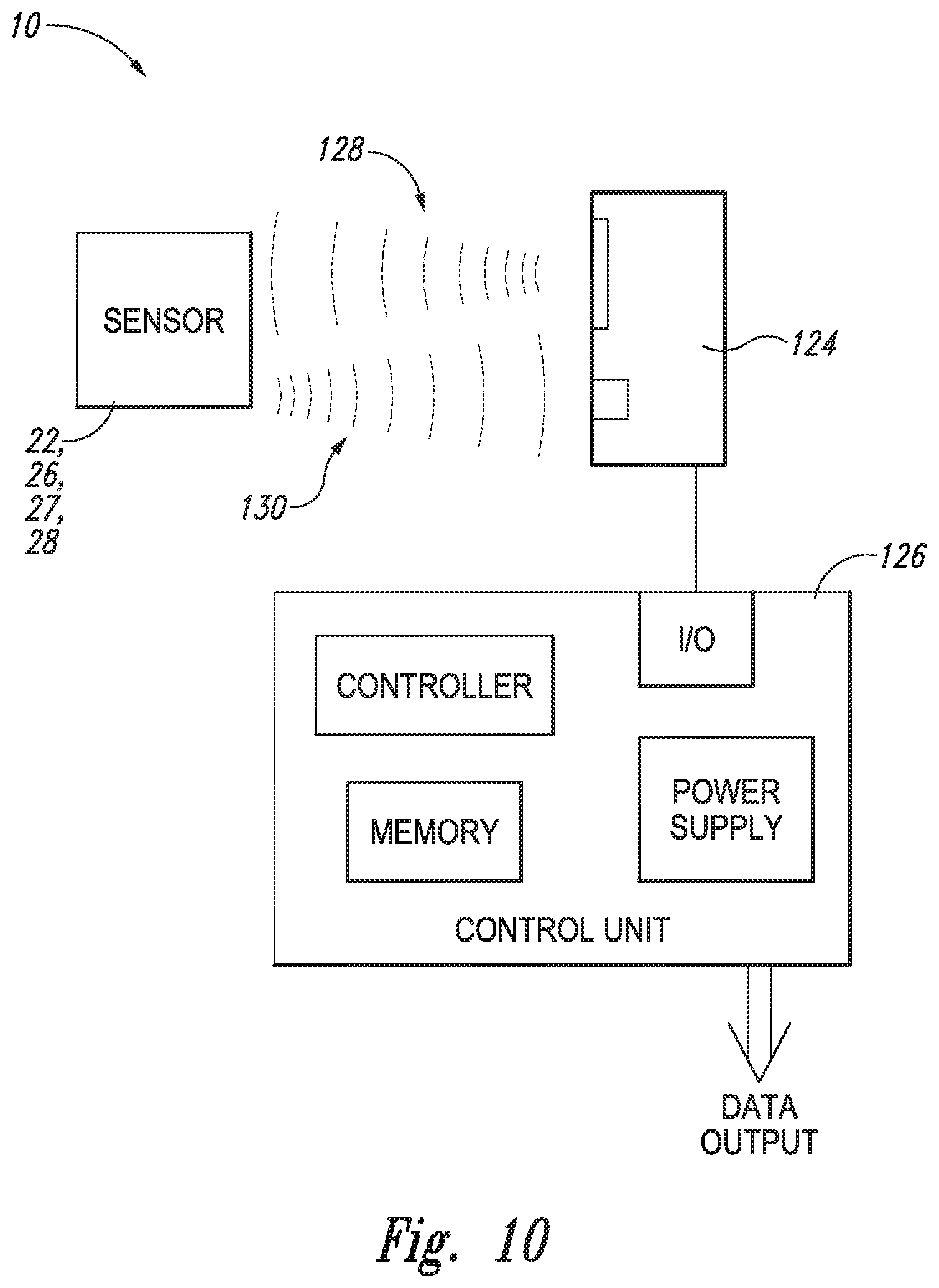 Patent US12097044 Figure 7 – Devices, systems and methods for monitoring knee replacements