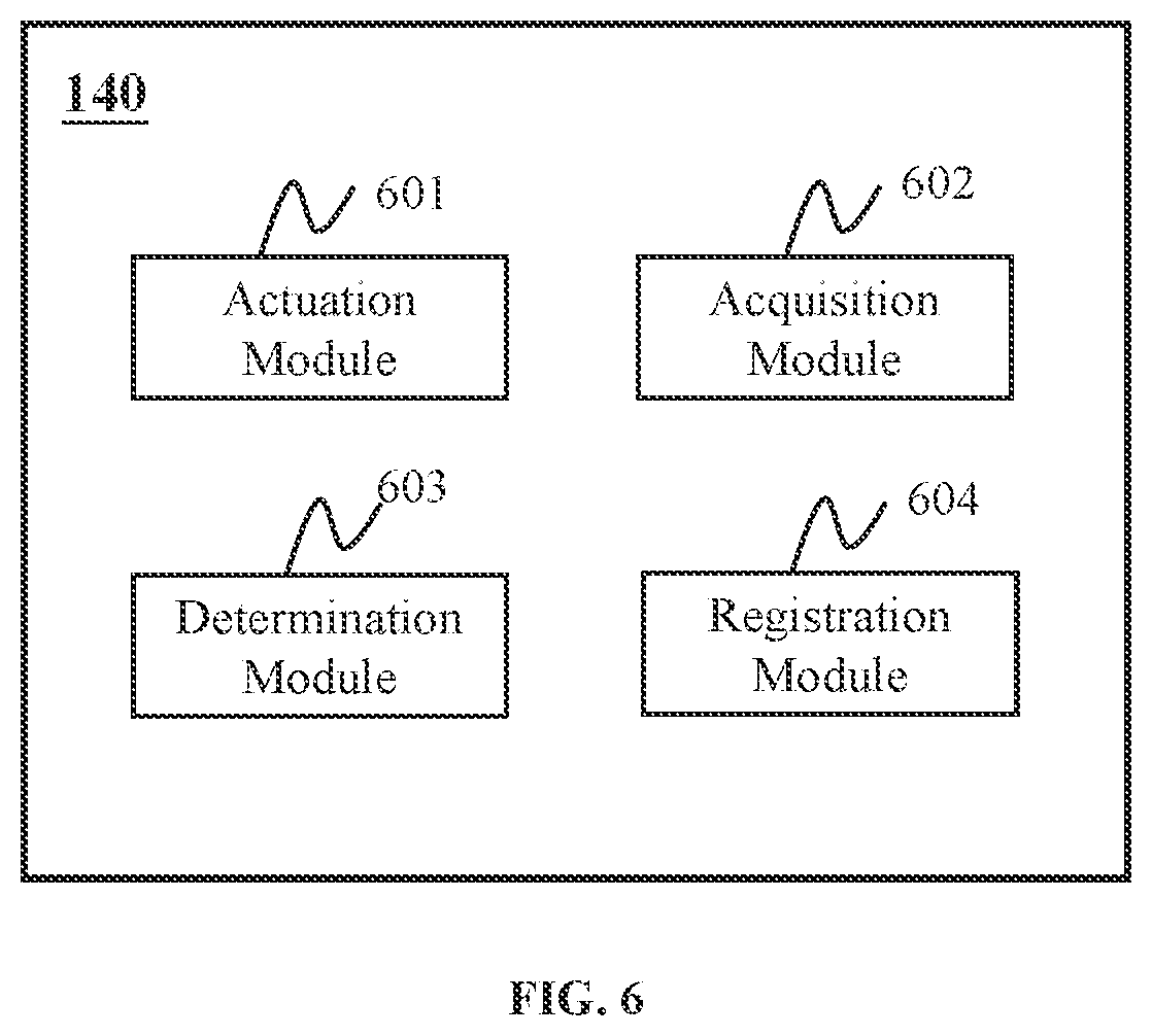 Patent US12097048 Figure 6 – Radiotherapy treatment table and systems and methods using the same