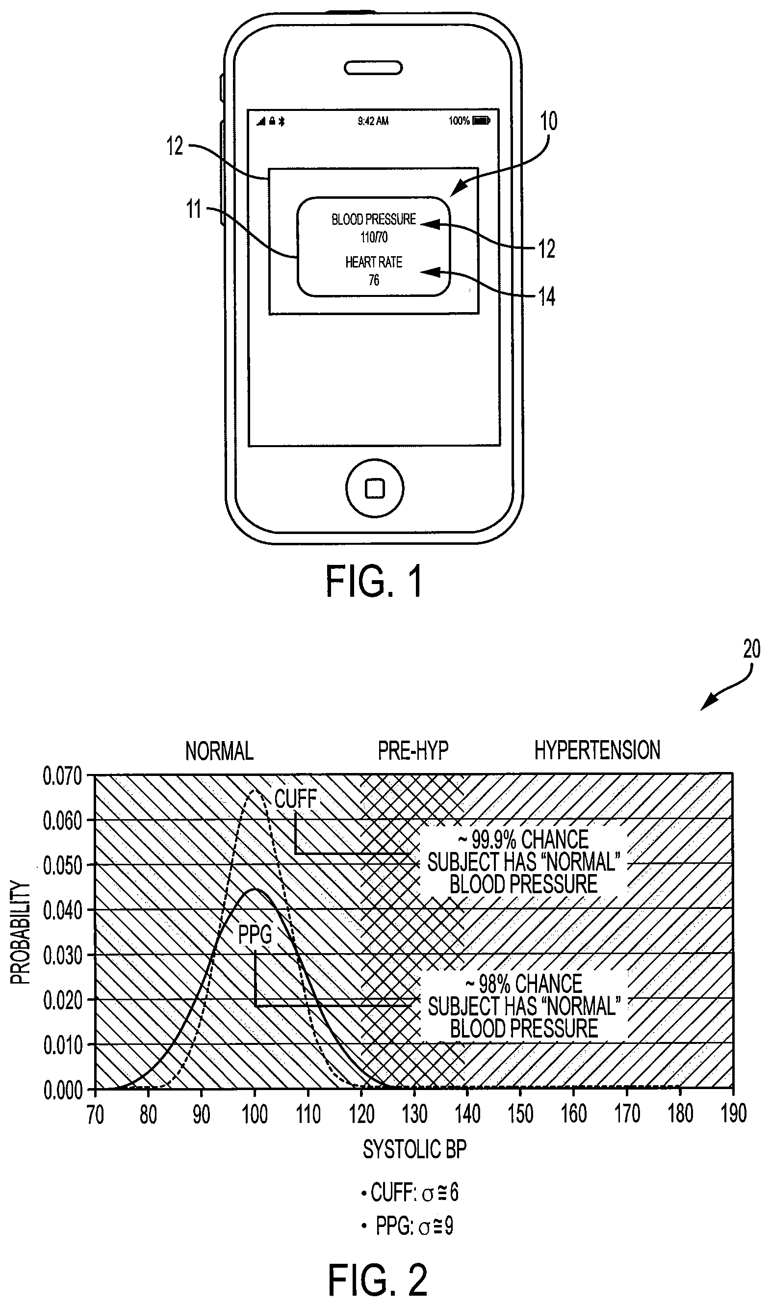 Patent US12097049 Figure 1 – Methods, apparatus and systems for adaptable presentation of sensor data