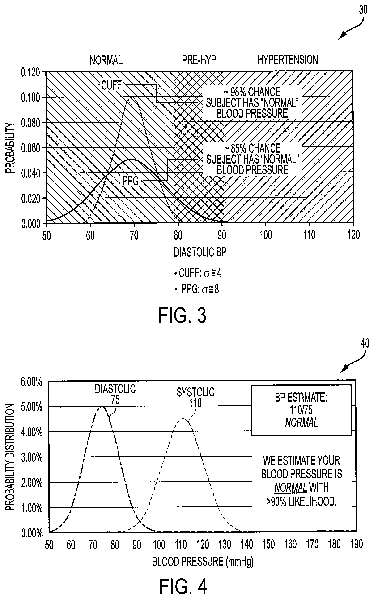 Patent US12097049 Figure 2 – Methods, apparatus and systems for adaptable presentation of sensor data