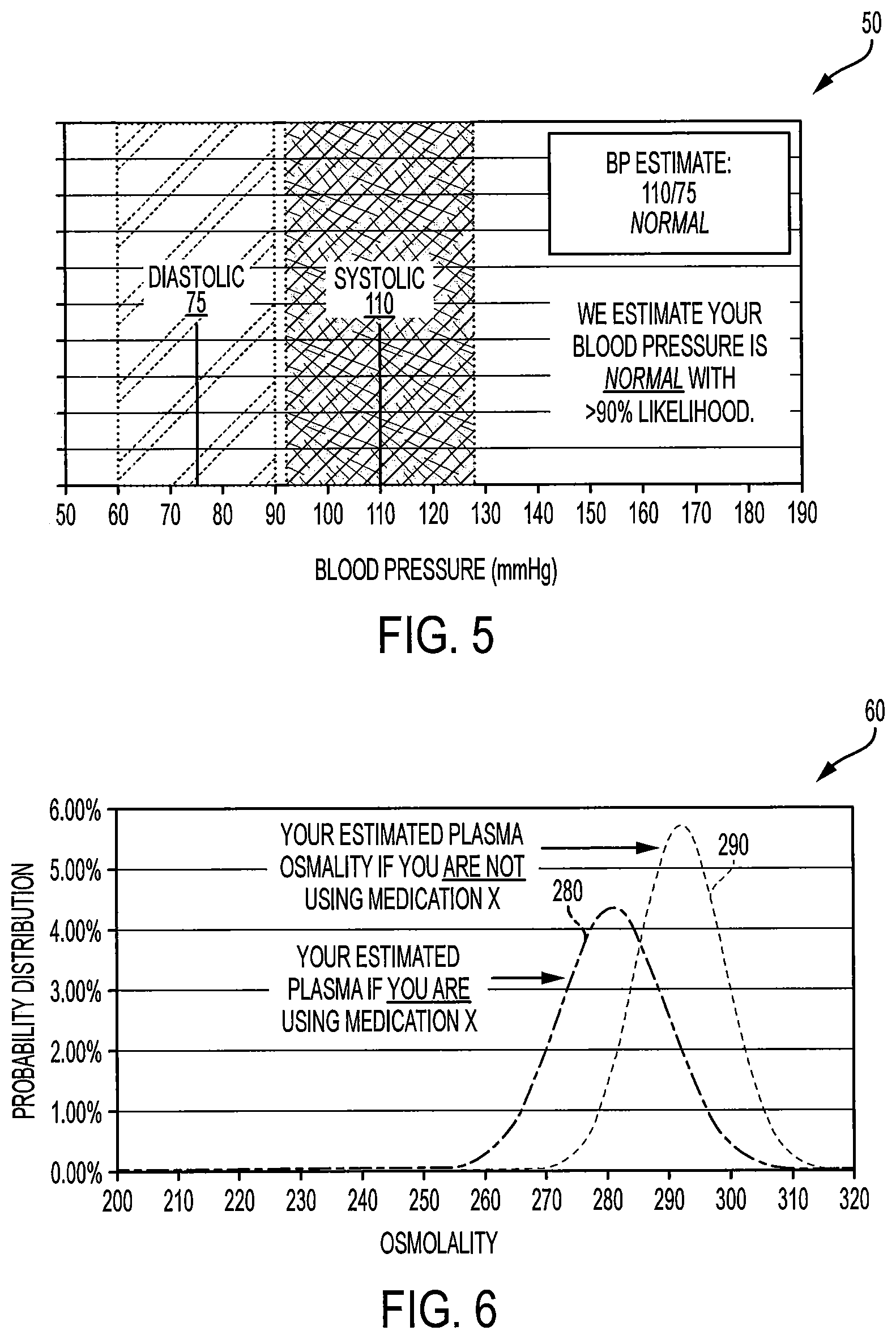 Patent US12097049 Figure 3 – Methods, apparatus and systems for adaptable presentation of sensor data