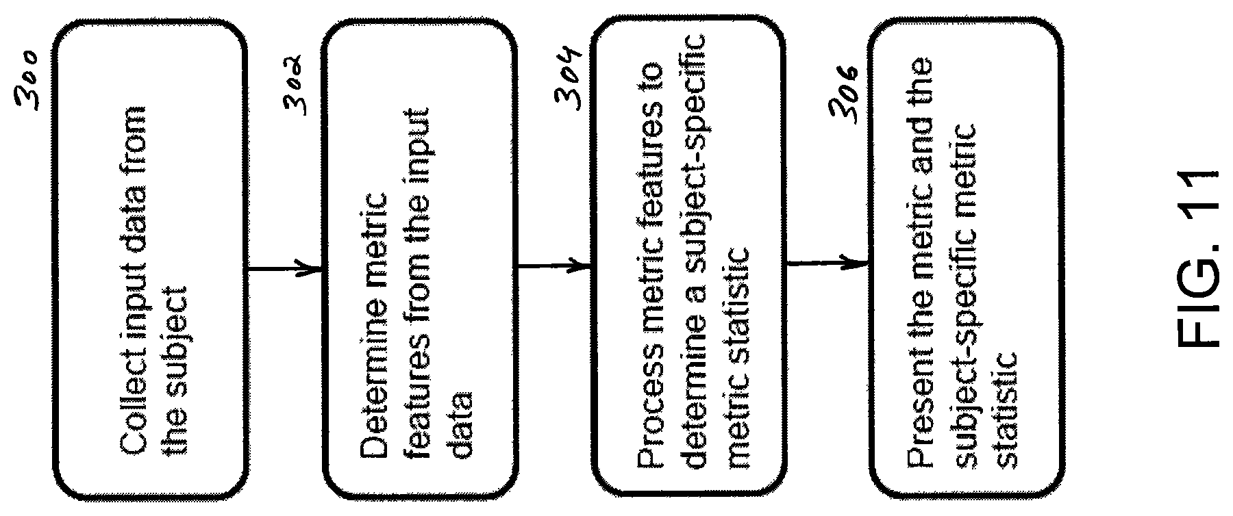 Patent US12097049 Figure 6 – Methods, apparatus and systems for adaptable presentation of sensor data