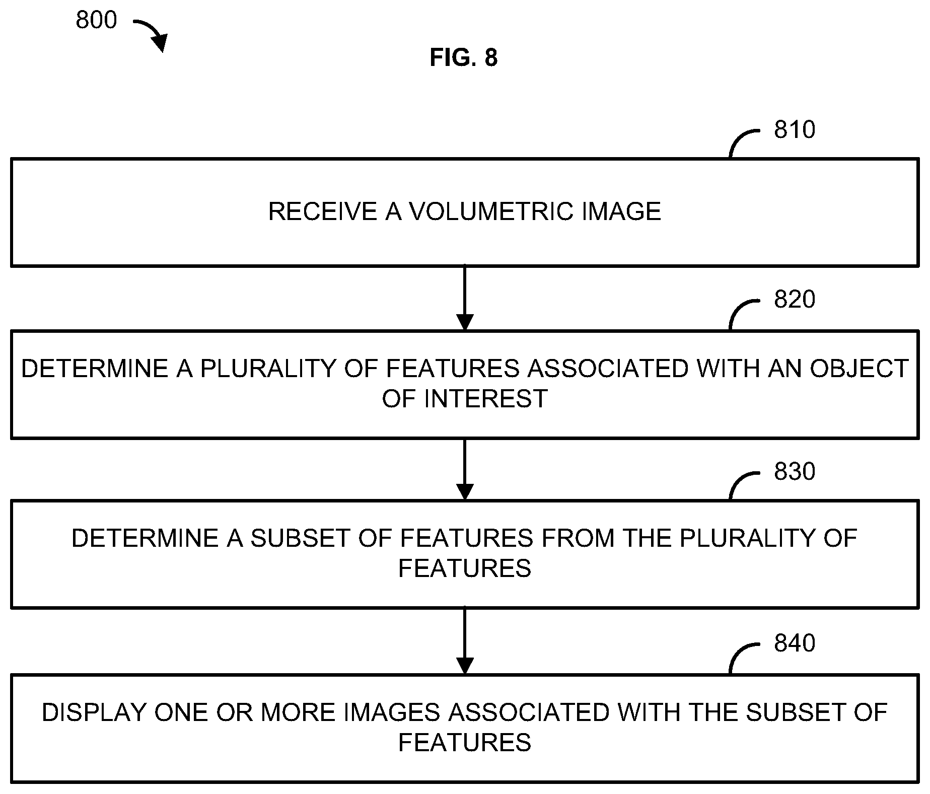 Patent US12097050 Figure 8 – Methods and systems for image segmentation and analysis